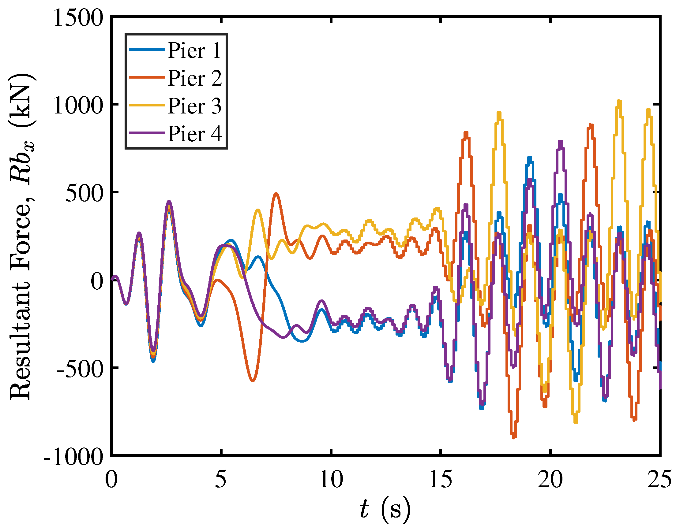 Geotechnics 04 00039 g032