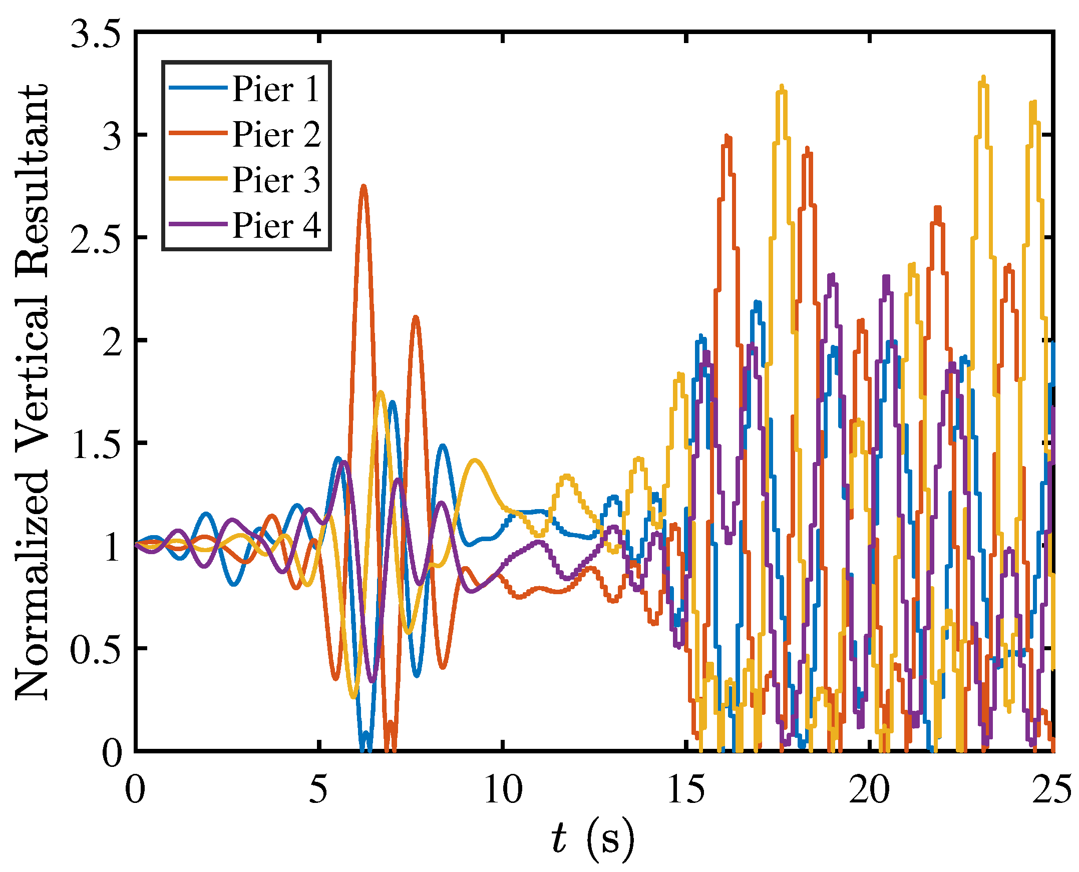Geotechnics 04 00039 g035