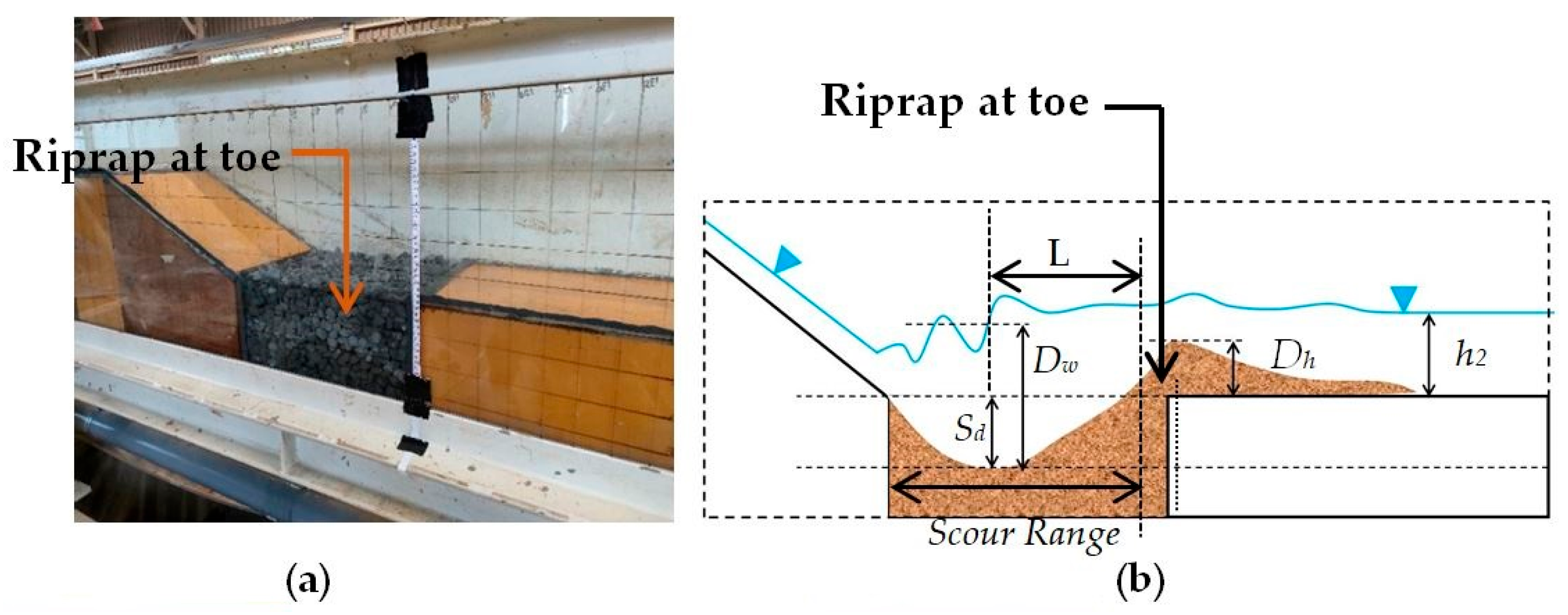 Geotechnics 04 00040 g002