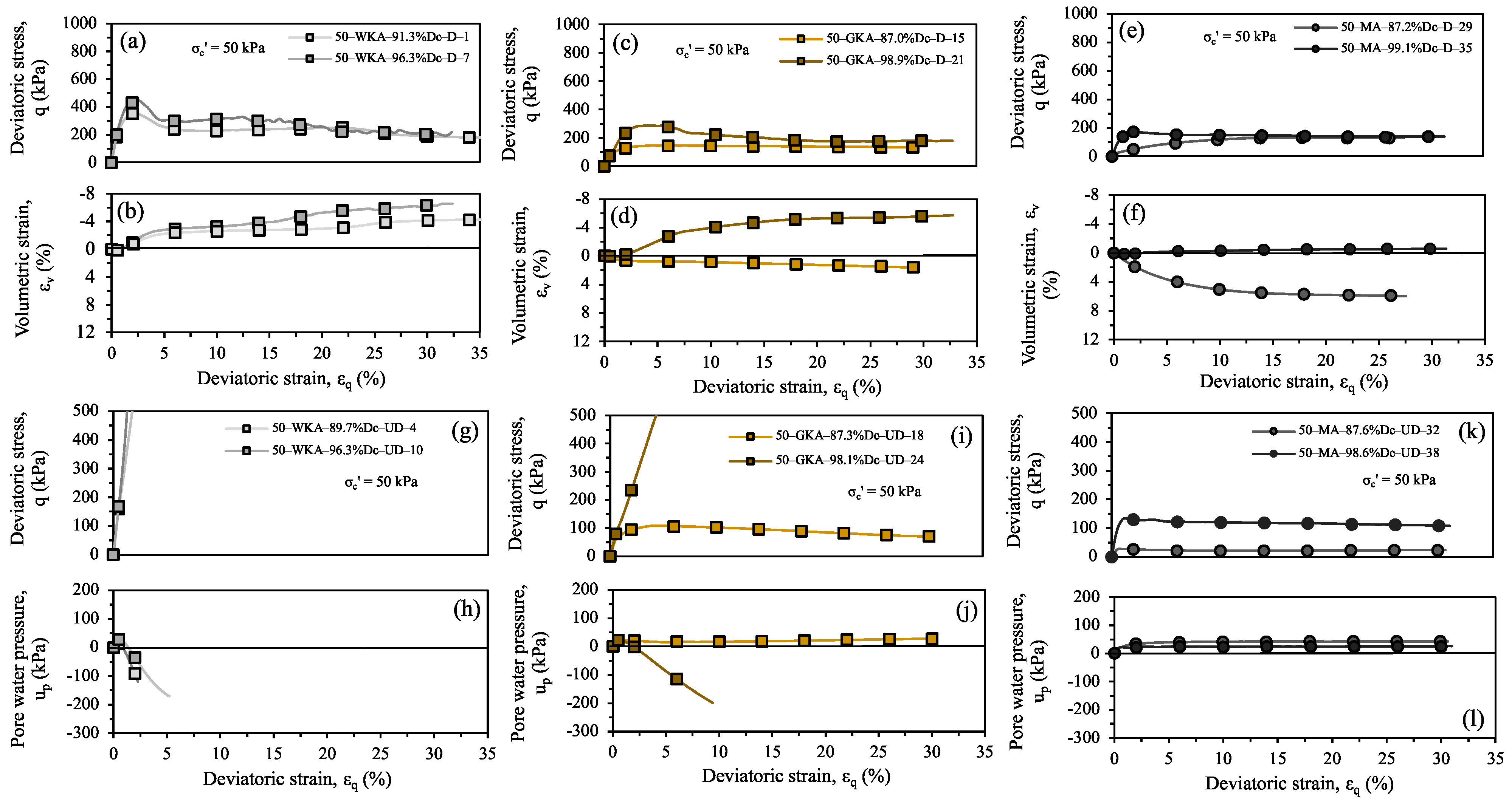 Geotechnics 04 00044 g009