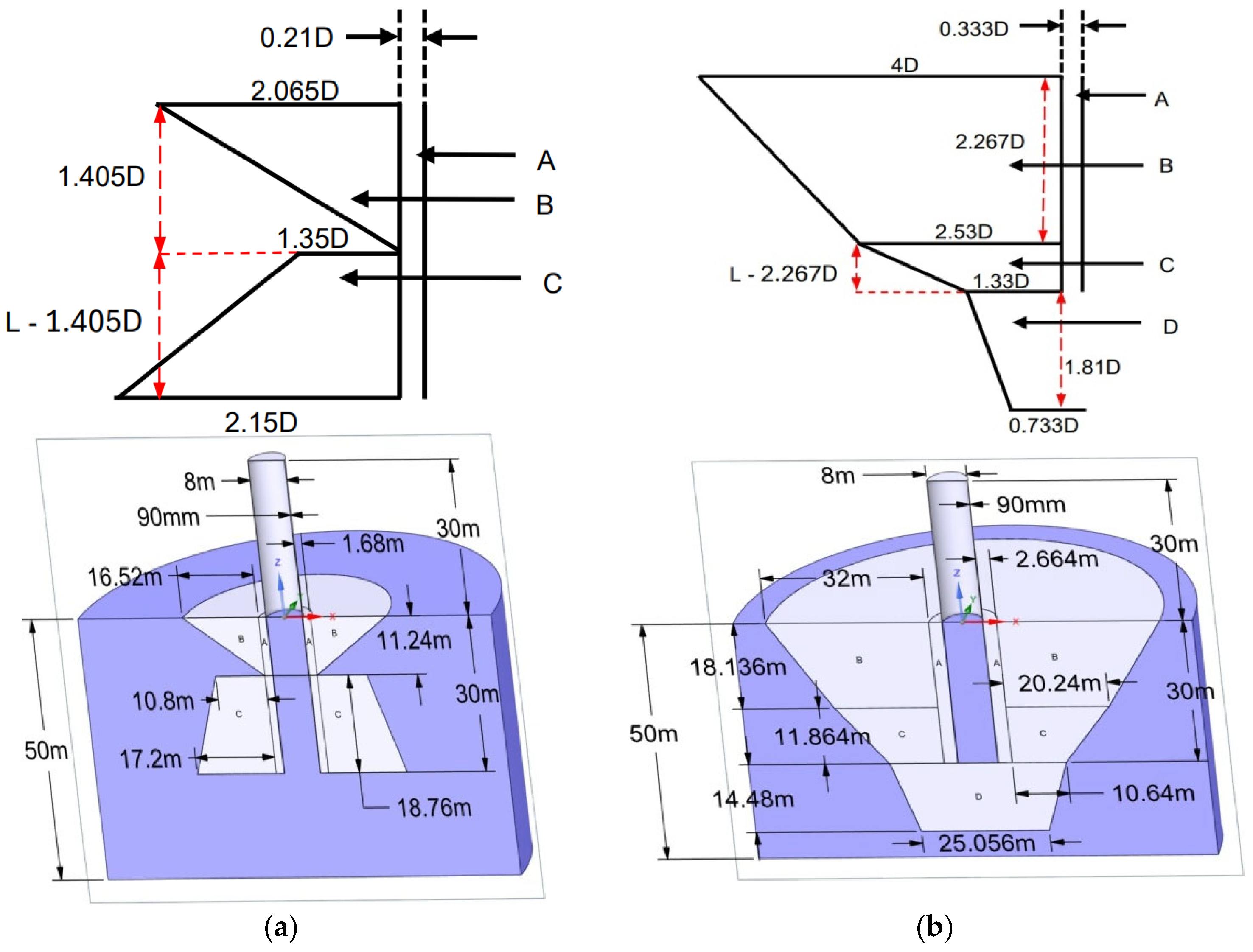 Geotechnics 05 00011 g003 Geotechnics 05 00011 g003