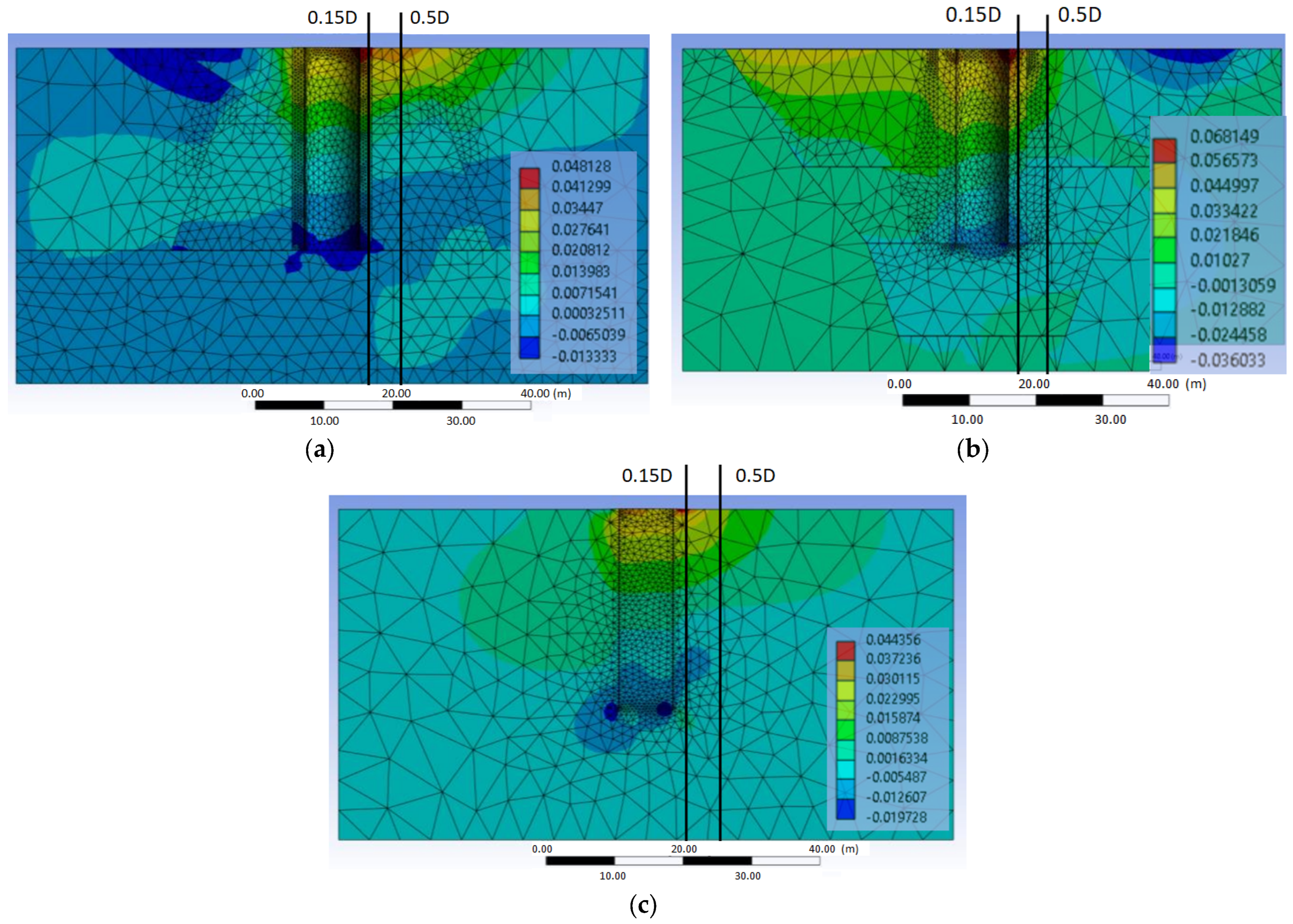Geotechnics 05 00011 g006 Geotechnics 05 00011 g006
