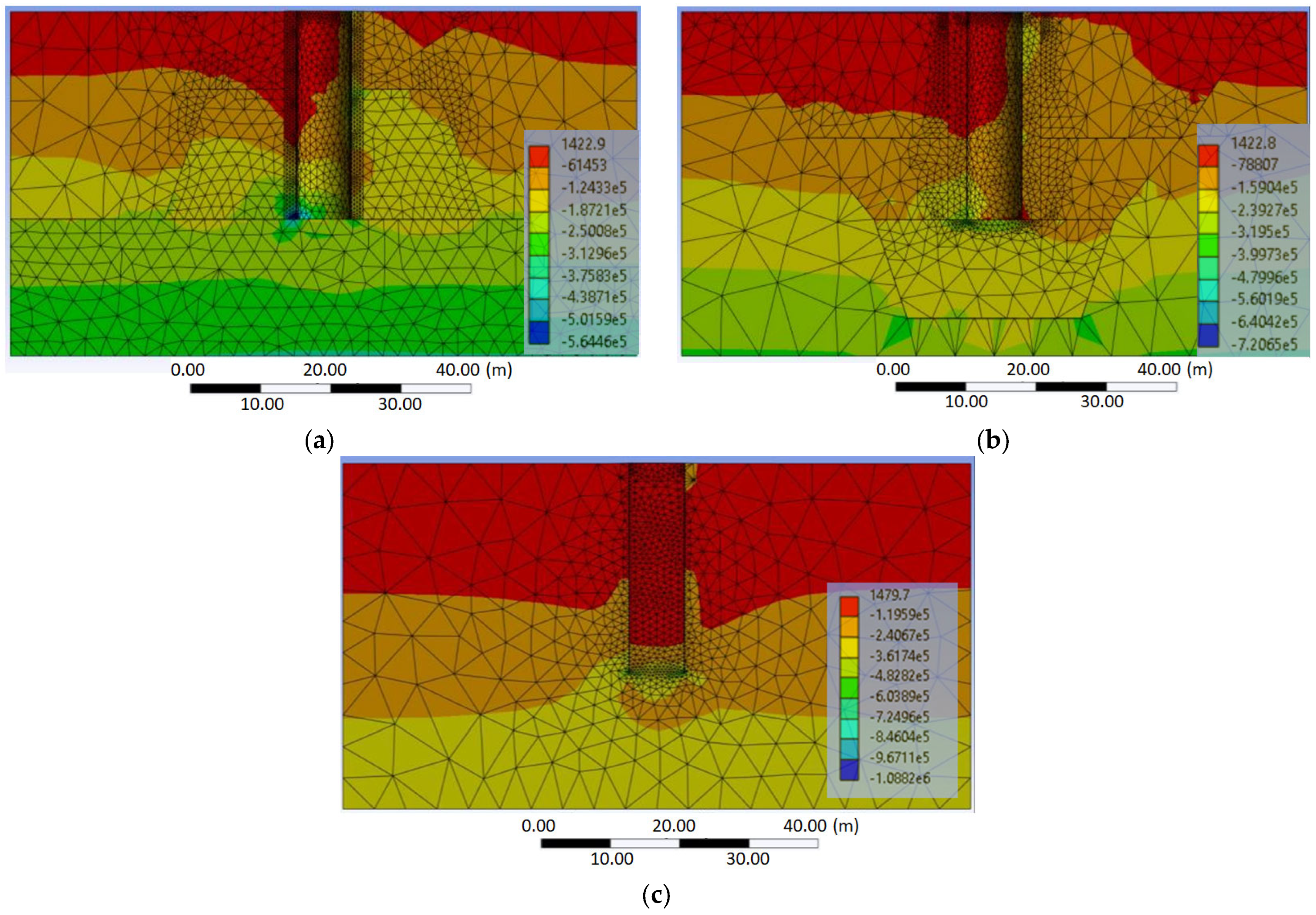 Geotechnics 05 00011 g007 Geotechnics 05 00011 g007