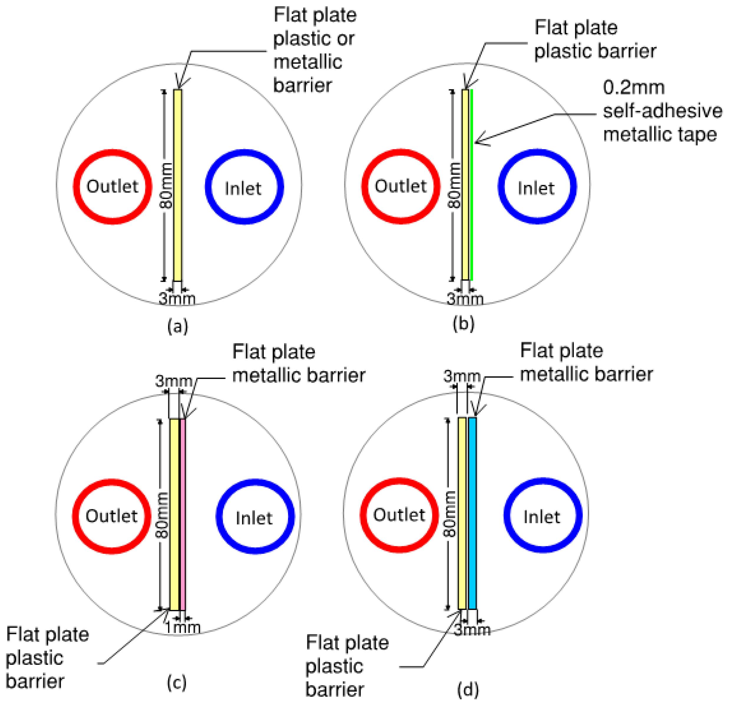 Geotechnics 05 00017 g008