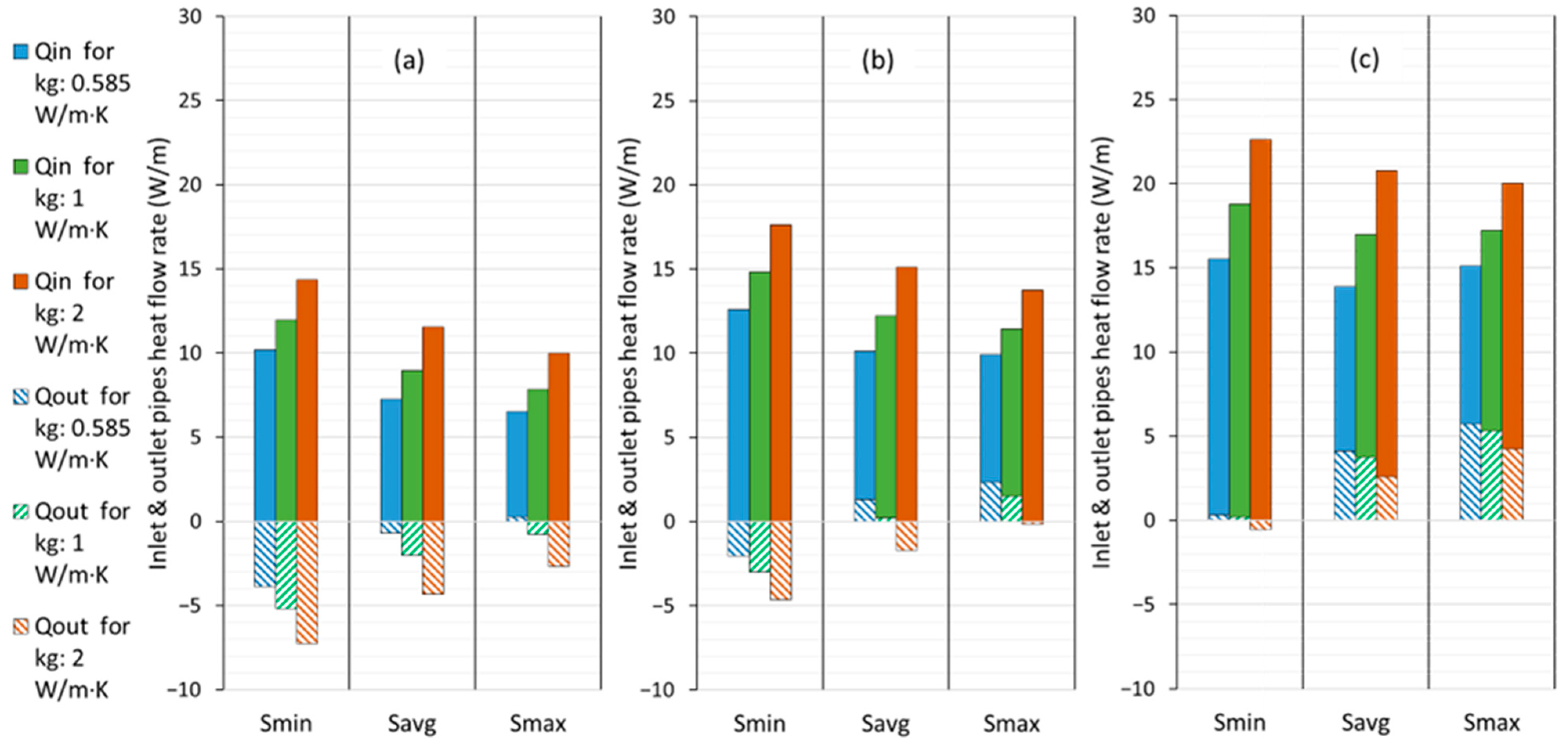 Geotechnics 05 00017 g010