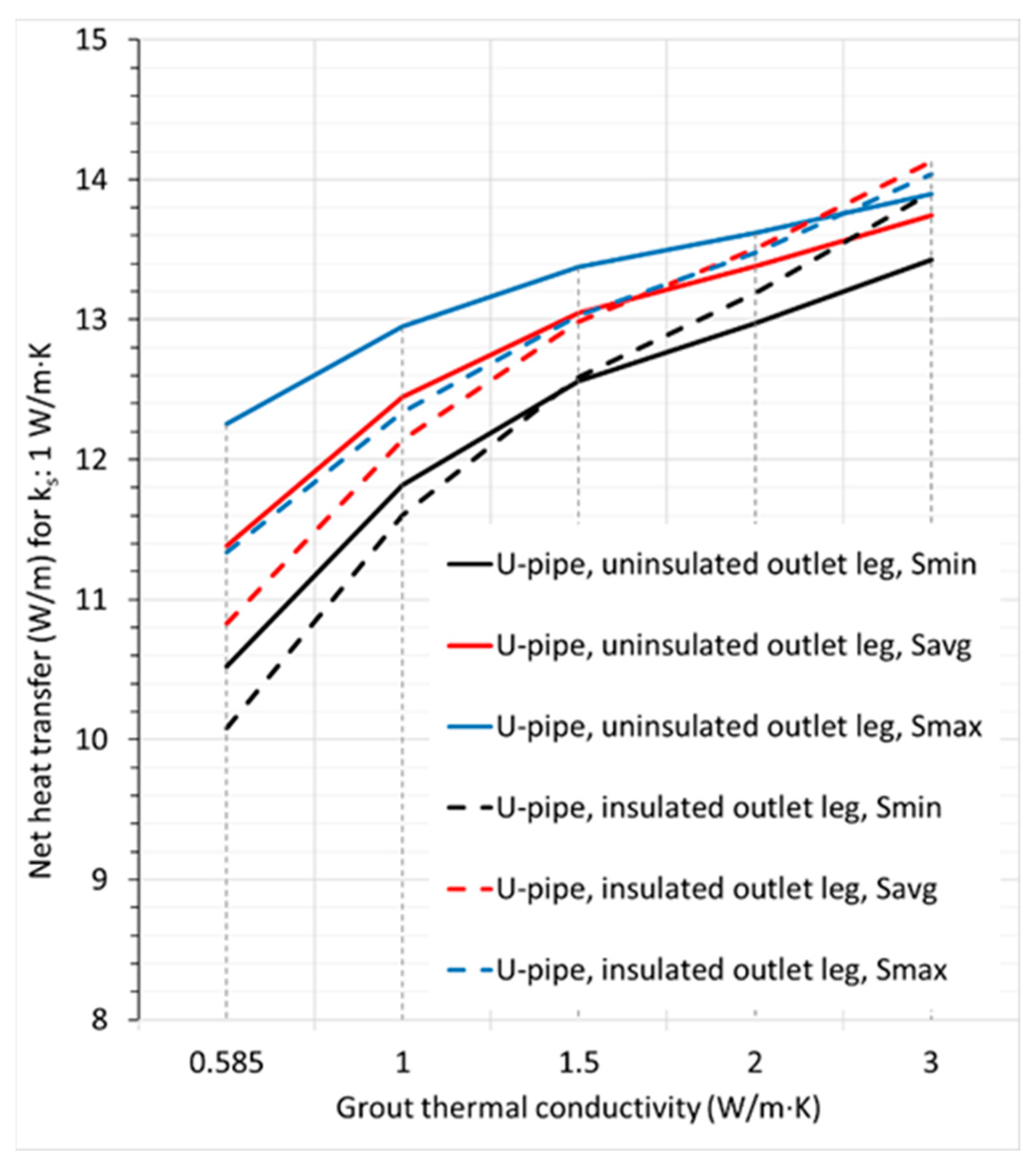 Geotechnics 05 00017 g011