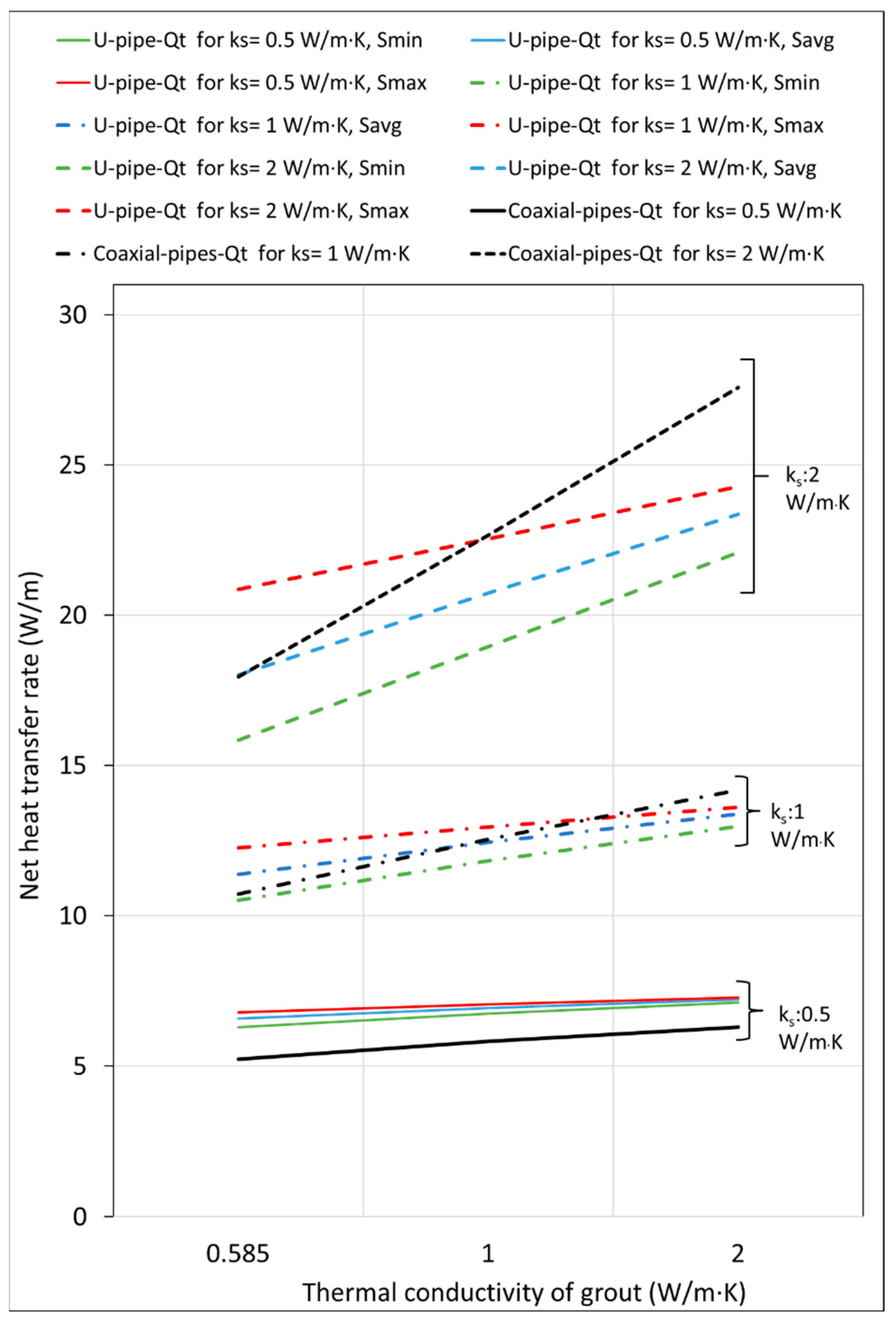 Geotechnics 05 00017 g013