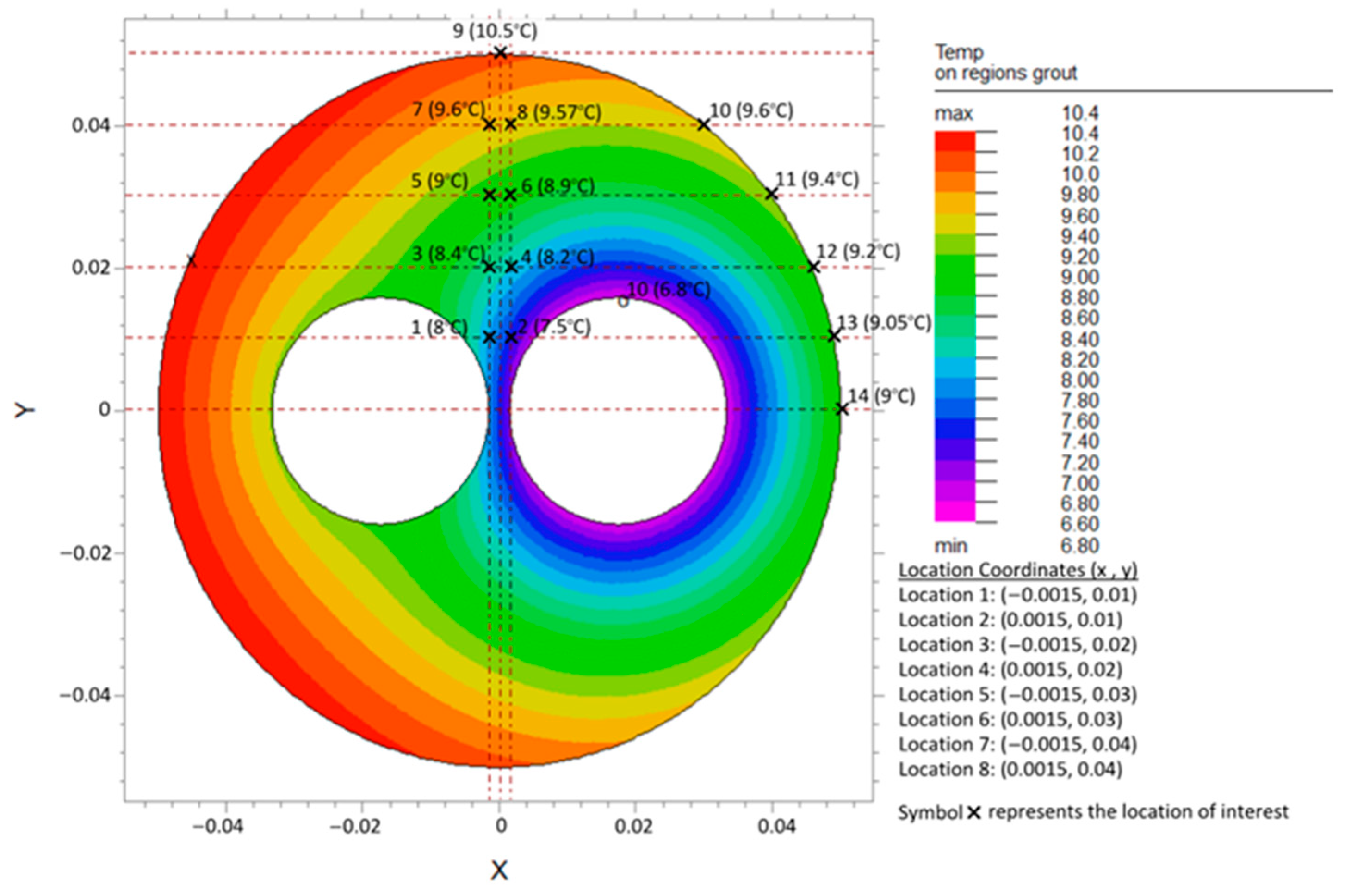 Geotechnics 05 00017 g014