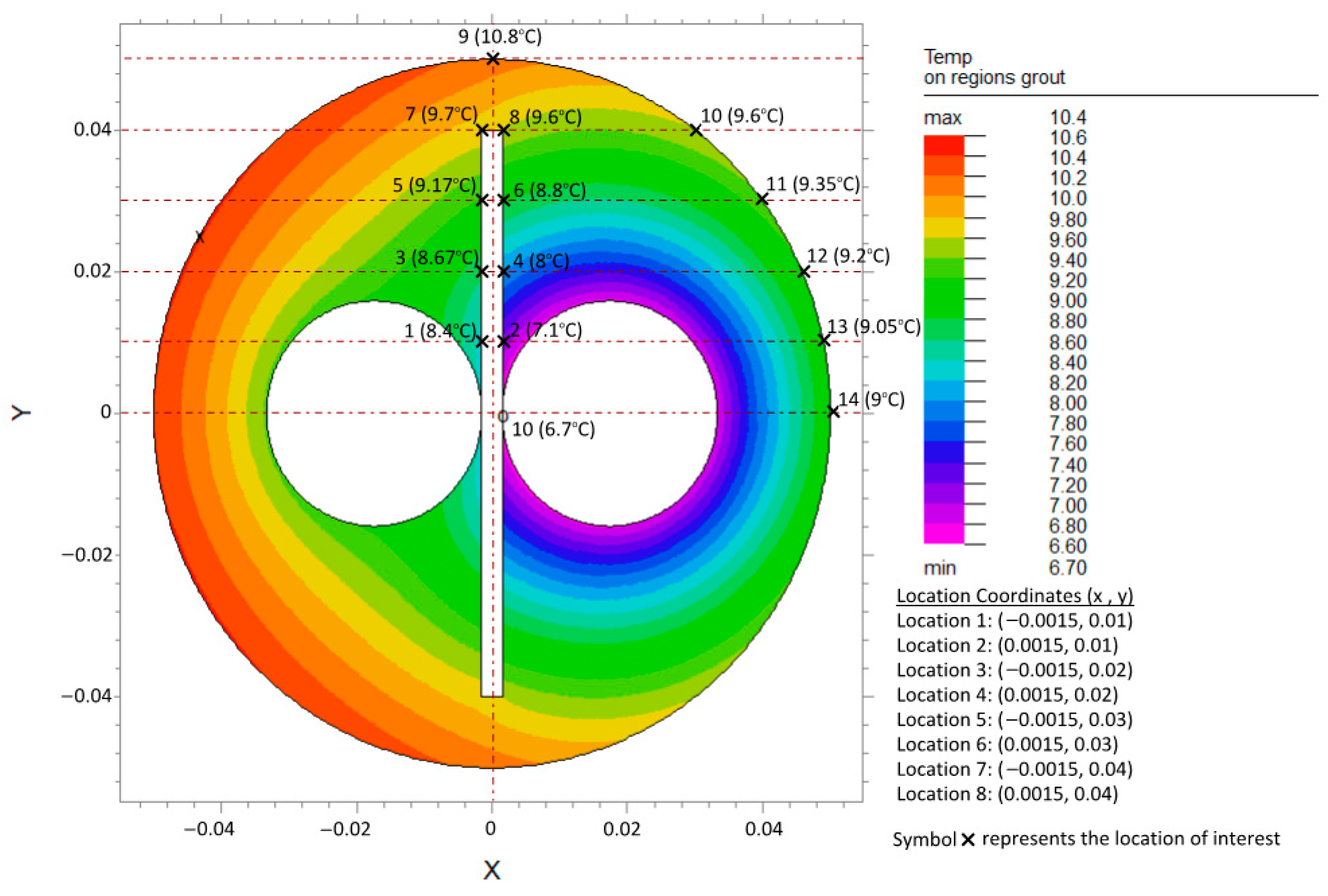 Geotechnics 05 00017 g015