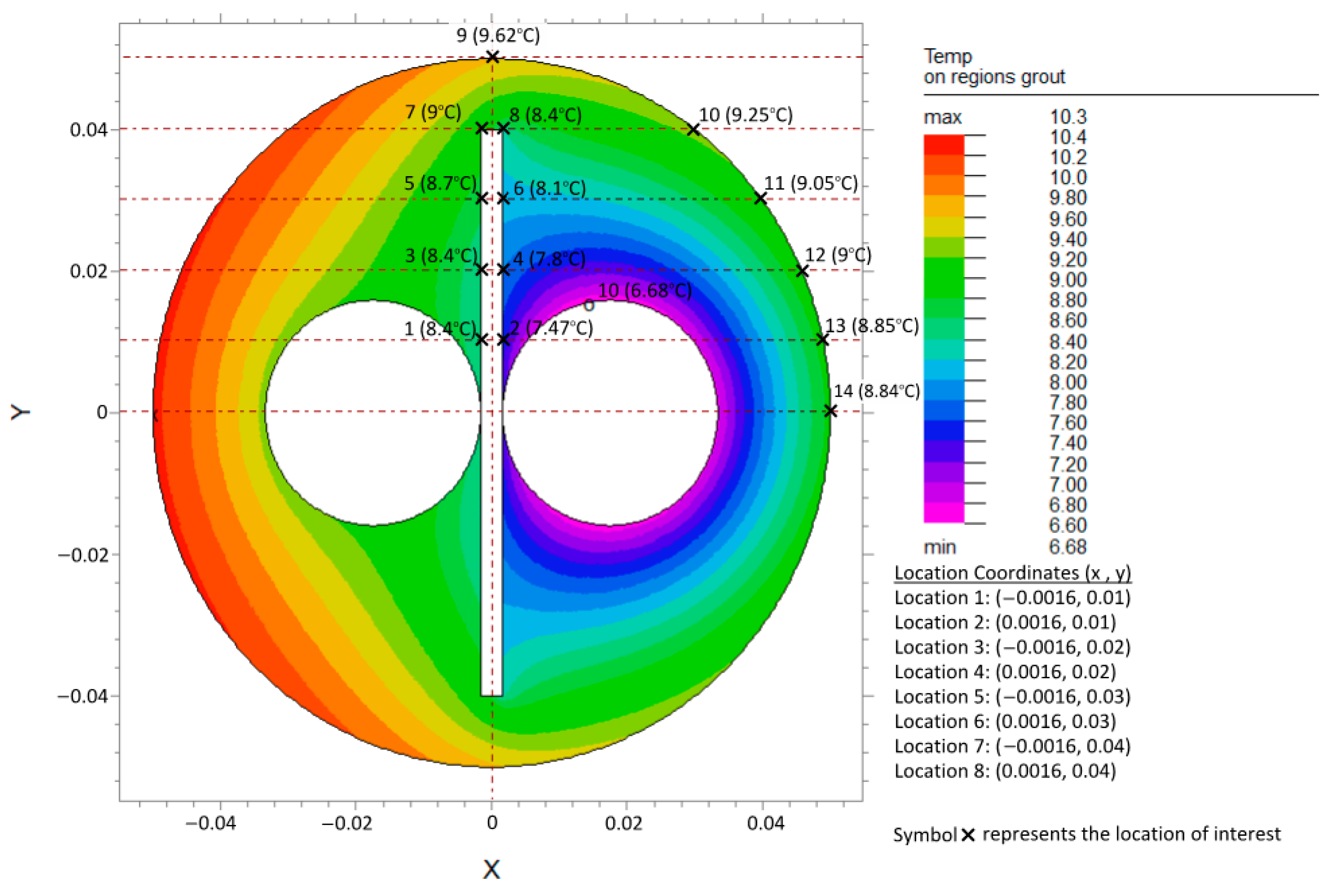 Geotechnics 05 00017 g016