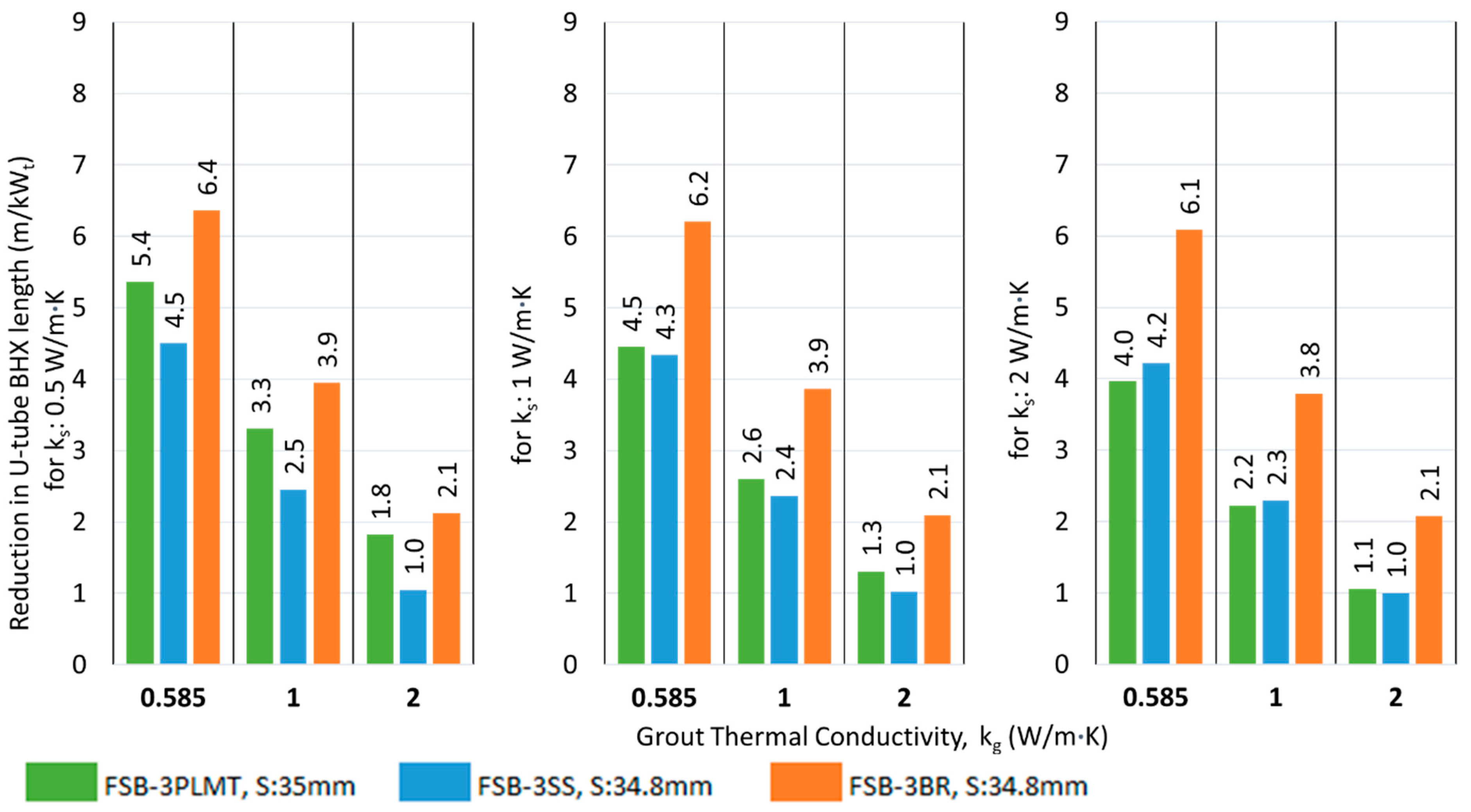 Geotechnics 05 00017 g017