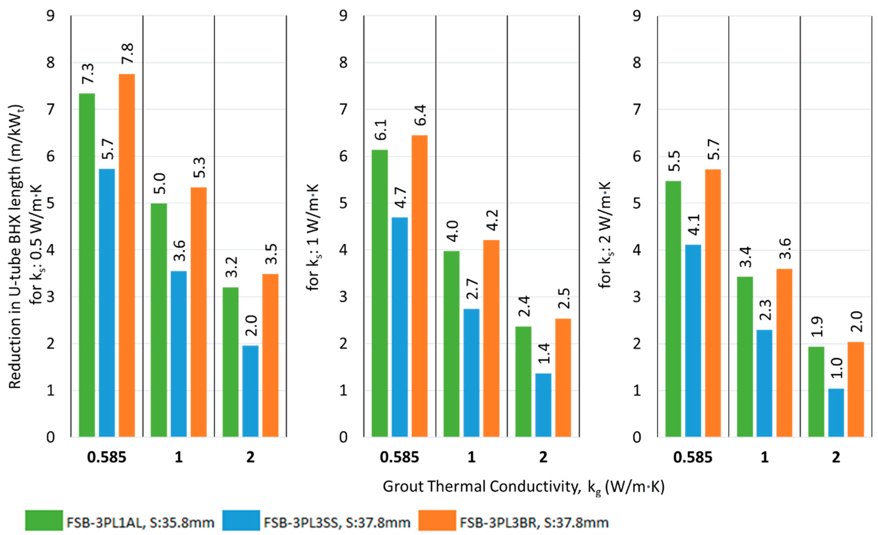 Geotechnics 05 00017 g019