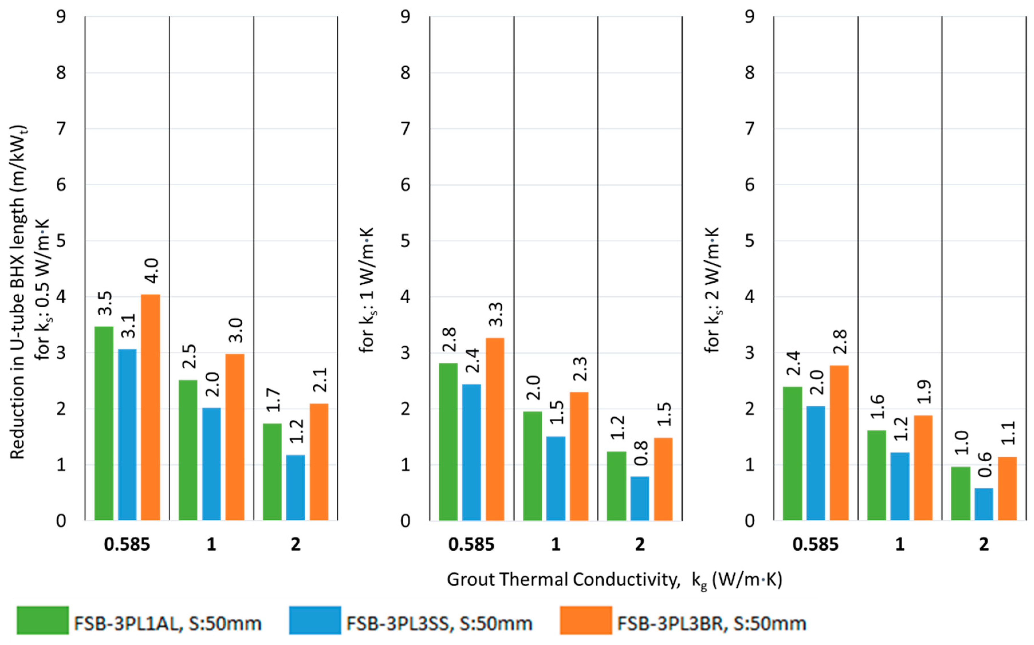 Geotechnics 05 00017 g020