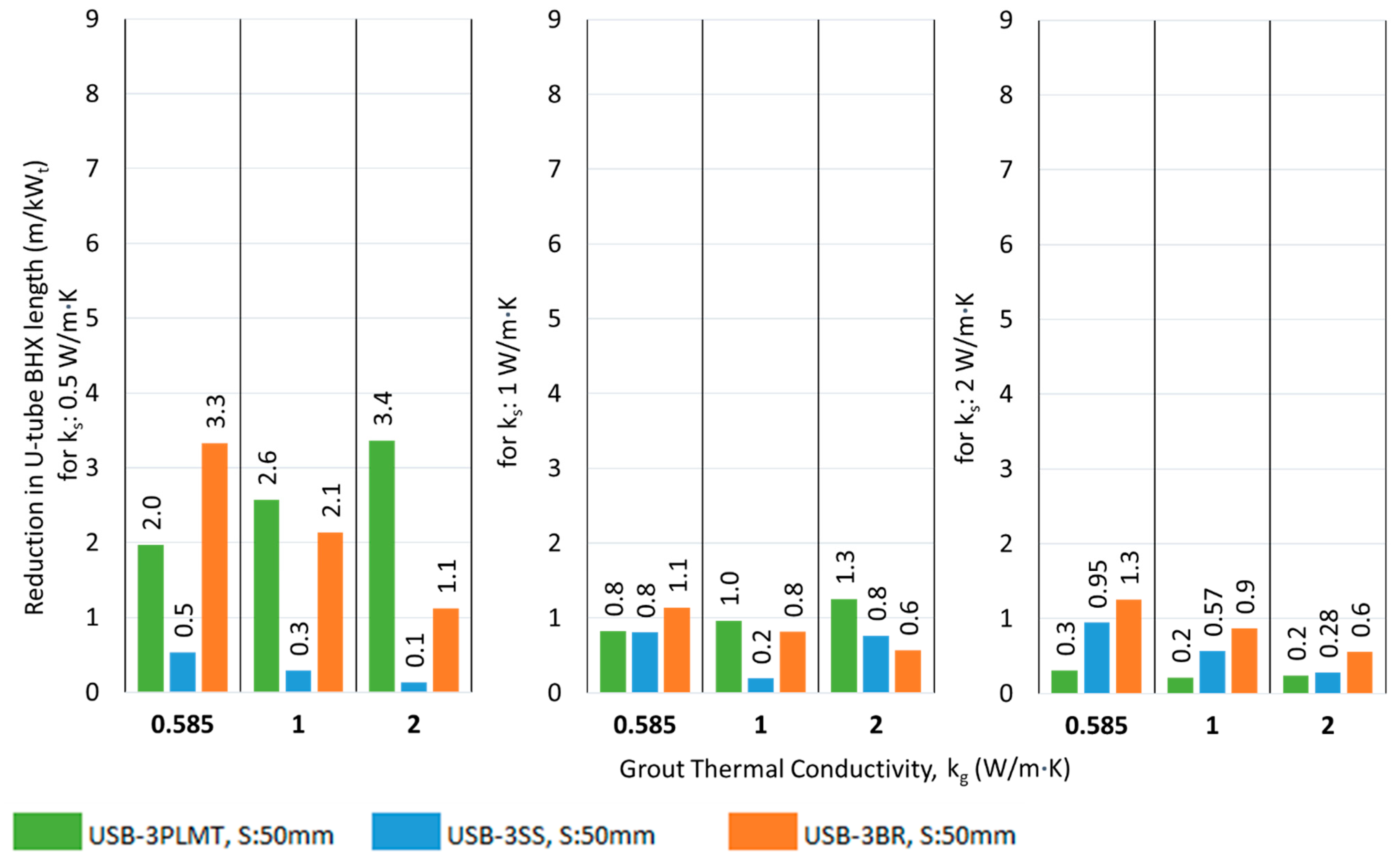 Geotechnics 05 00017 g022