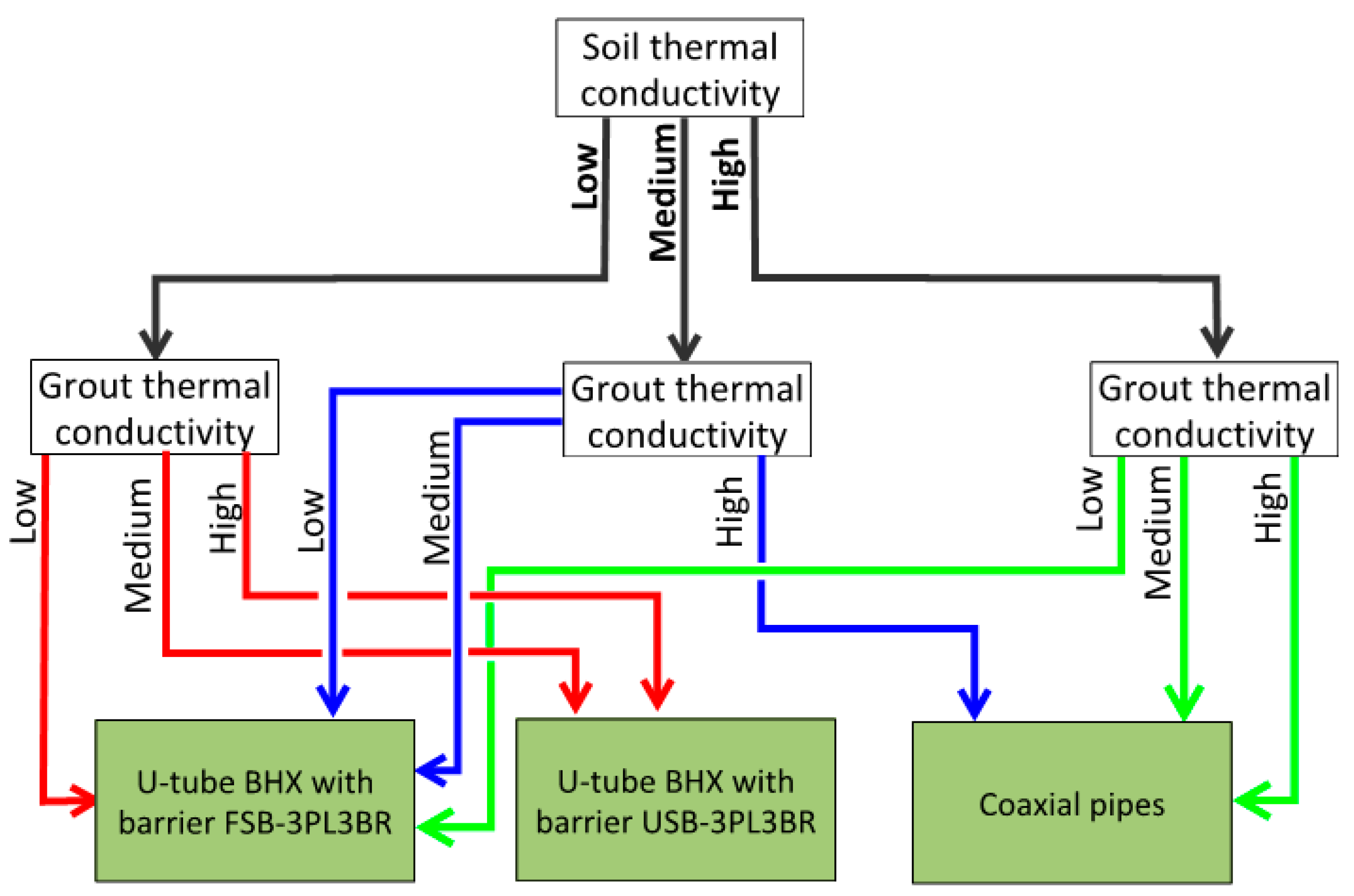 Geotechnics 05 00017 g028