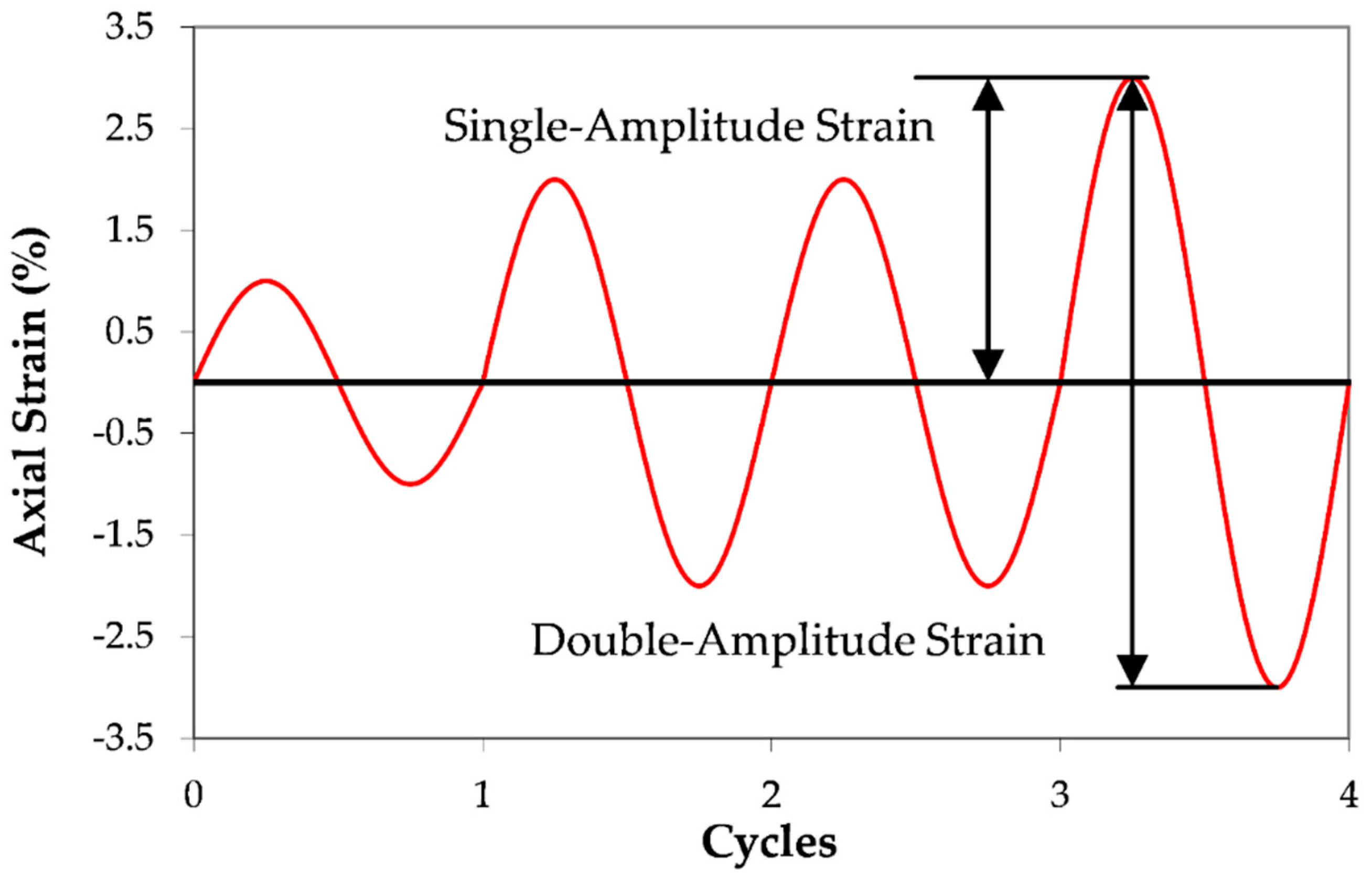 Geotechnics 05 00027 g001