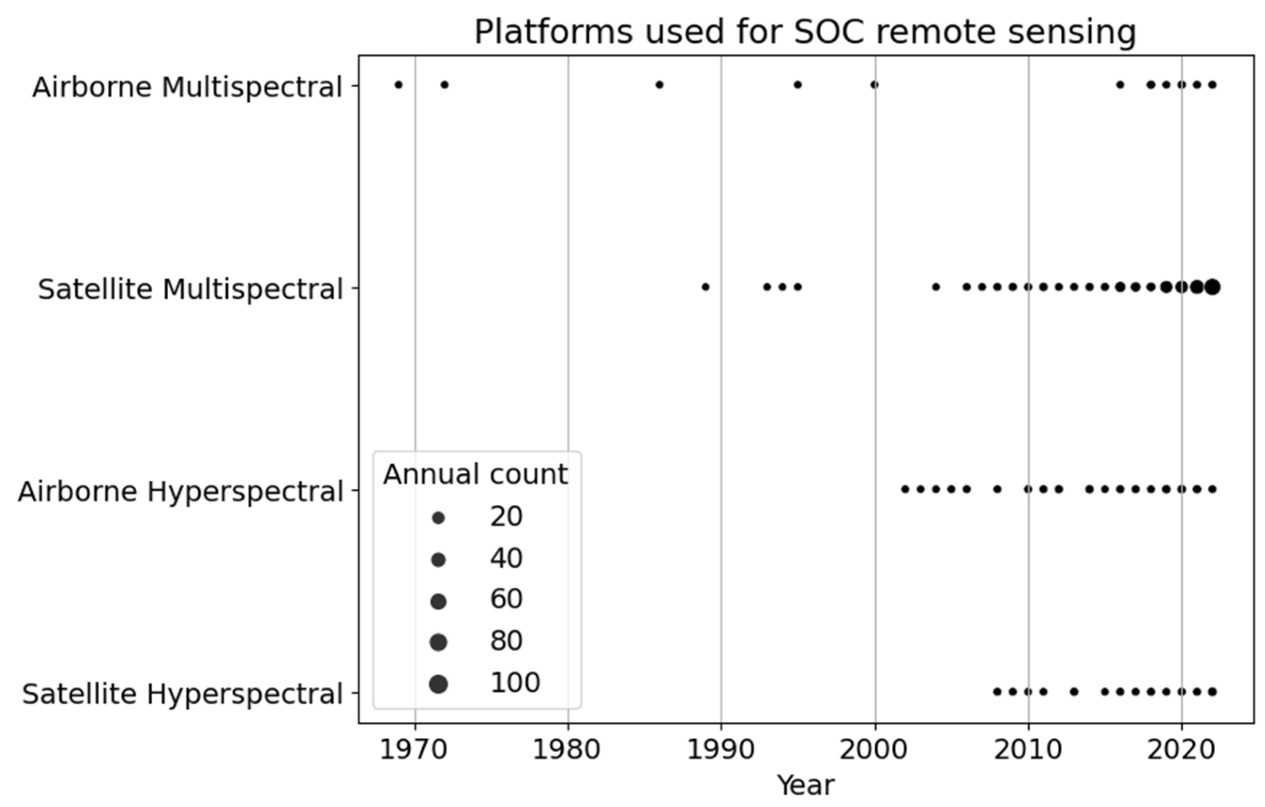 Geotechnics 05 00033 g002