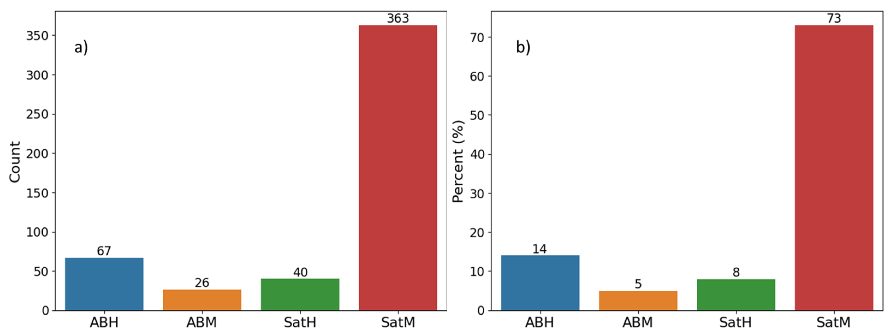 Geotechnics 05 00033 g003