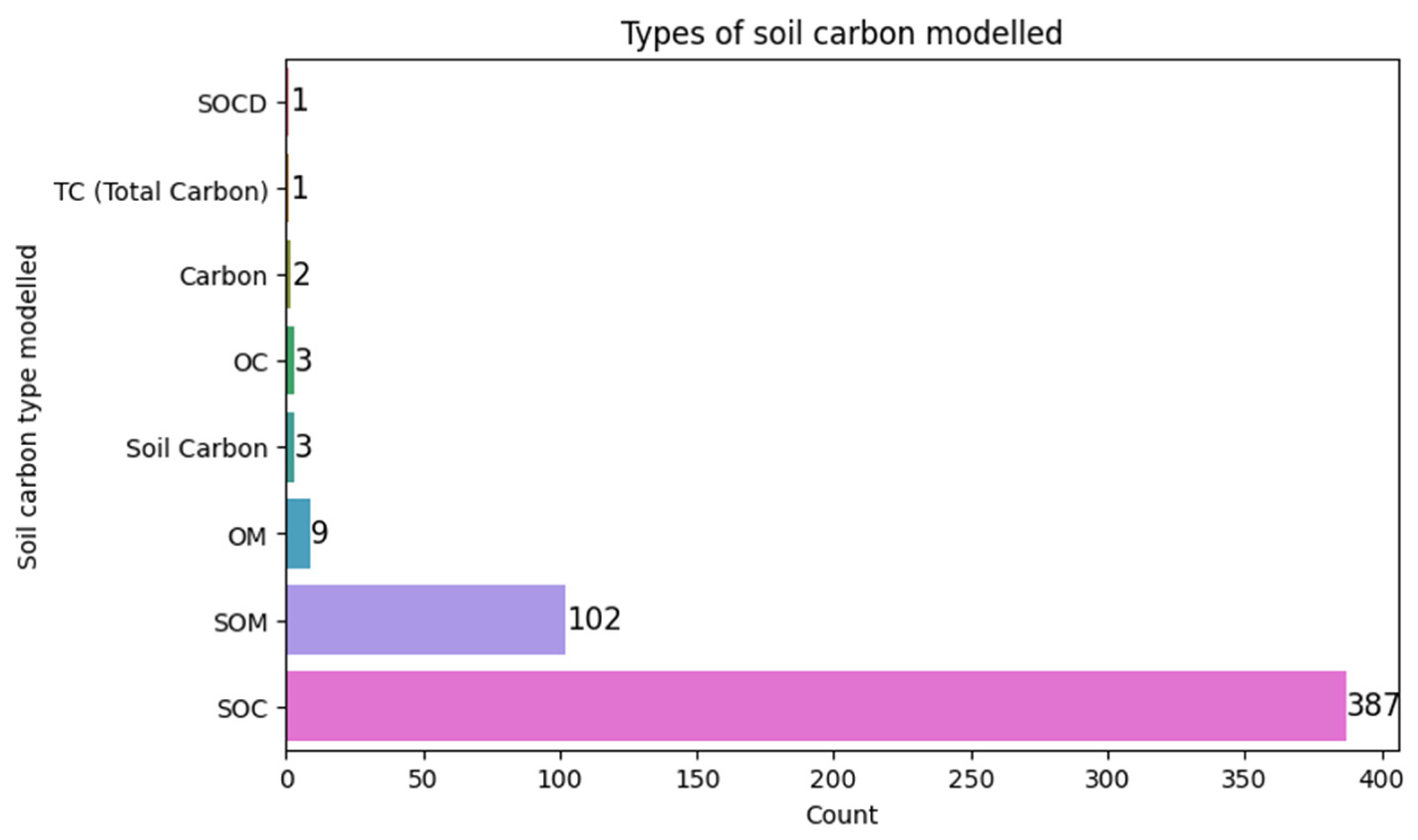 Geotechnics 05 00033 g006