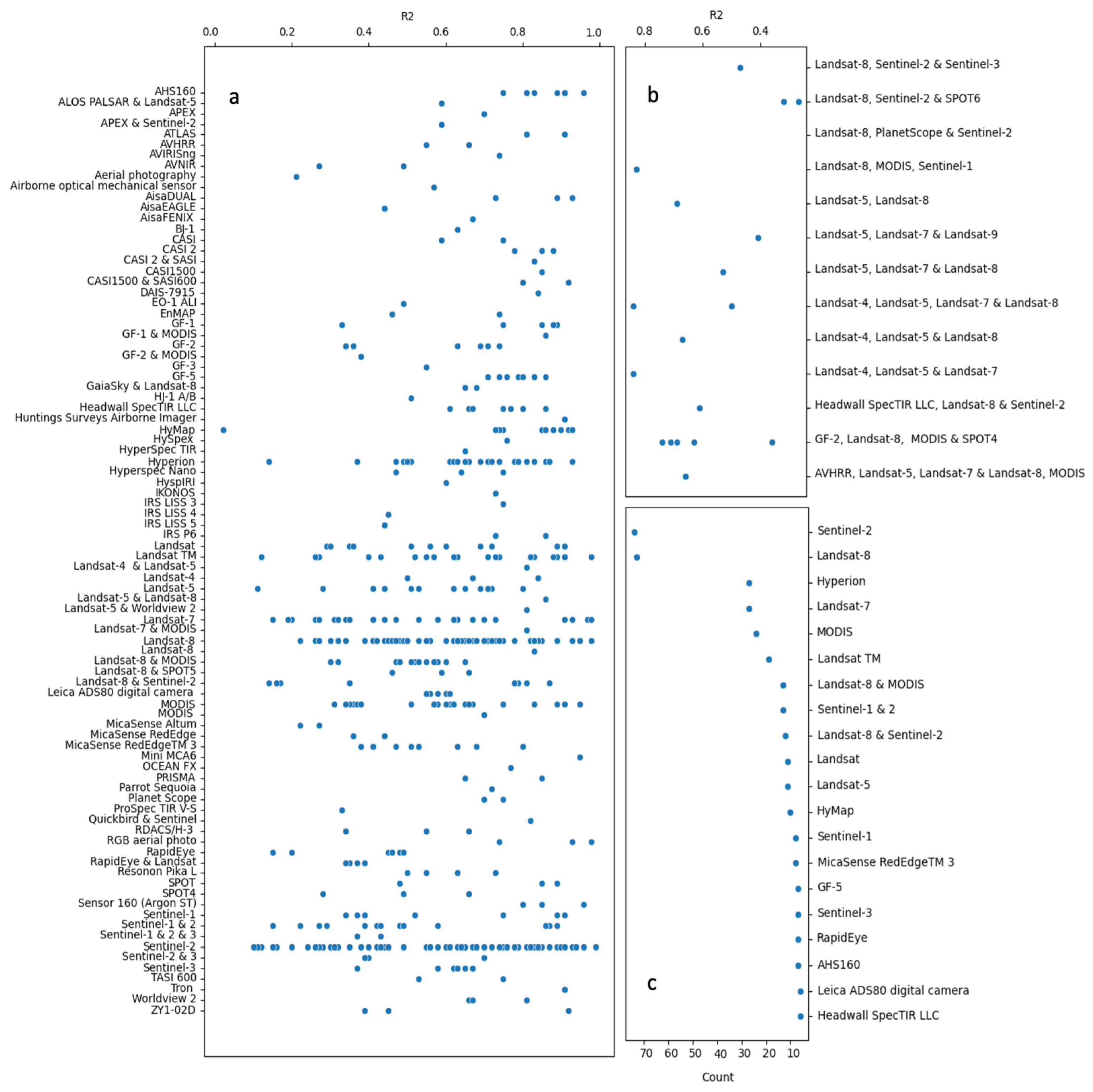 Geotechnics 05 00033 g007