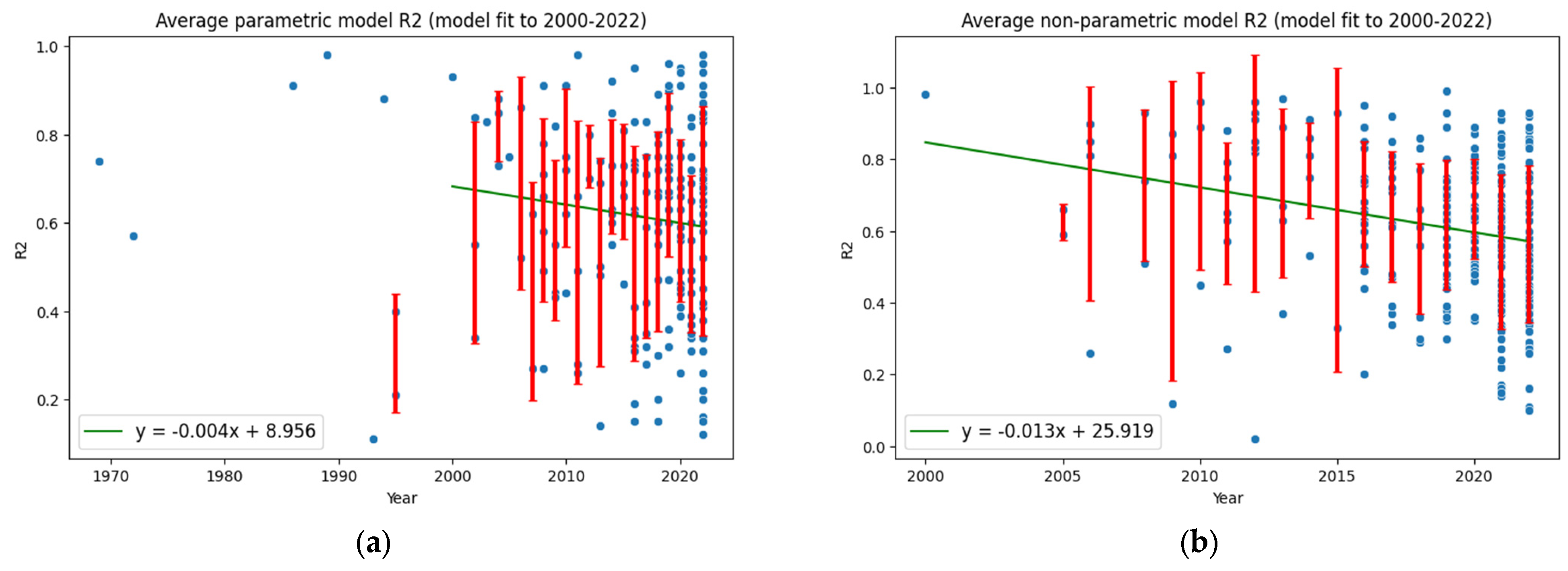 Geotechnics 05 00033 g009