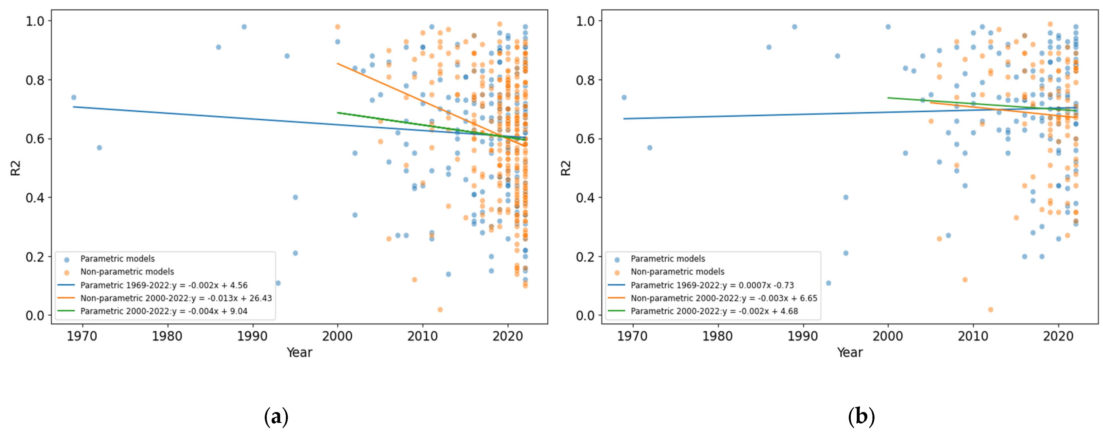 Geotechnics 05 00033 g010