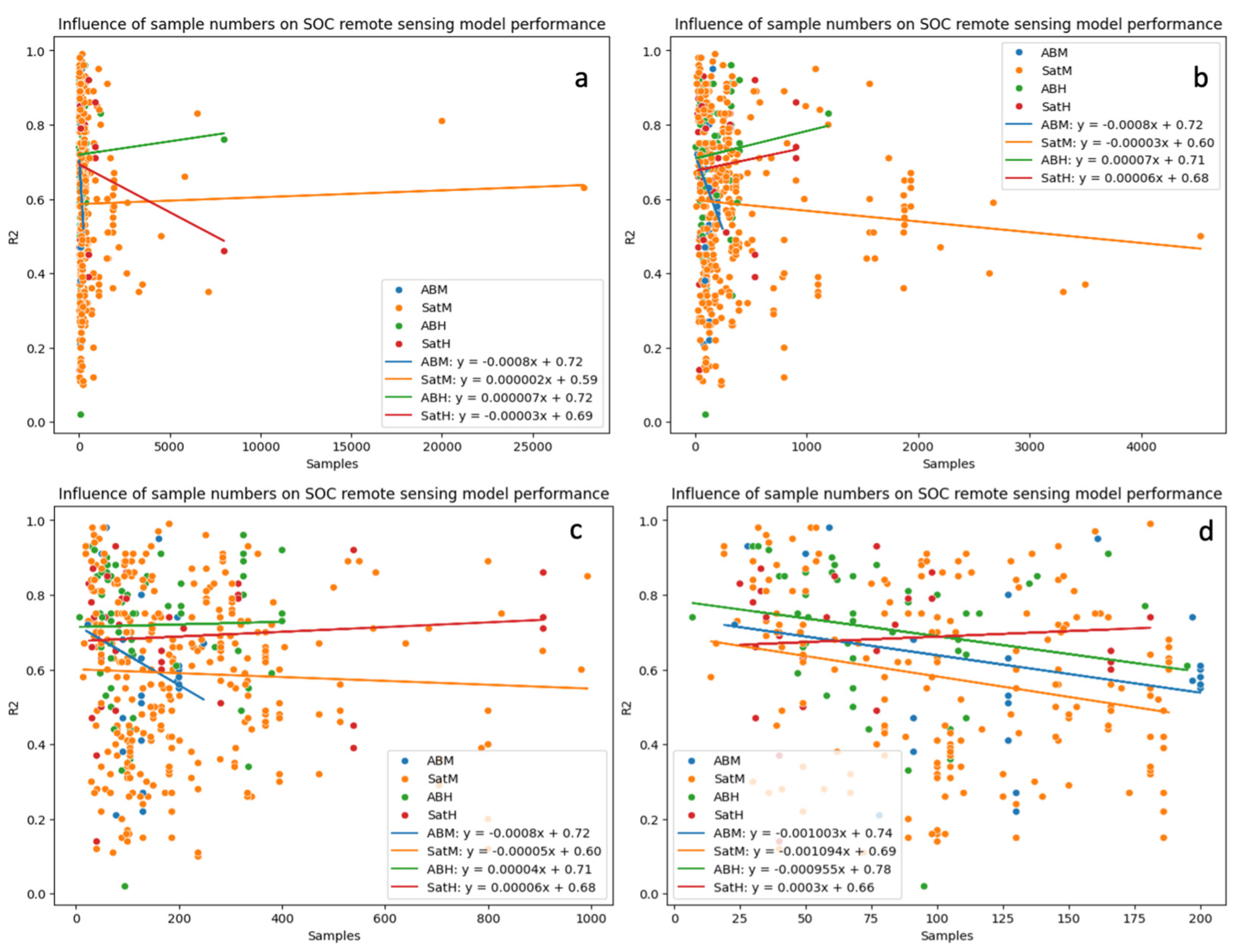 Geotechnics 05 00033 g013