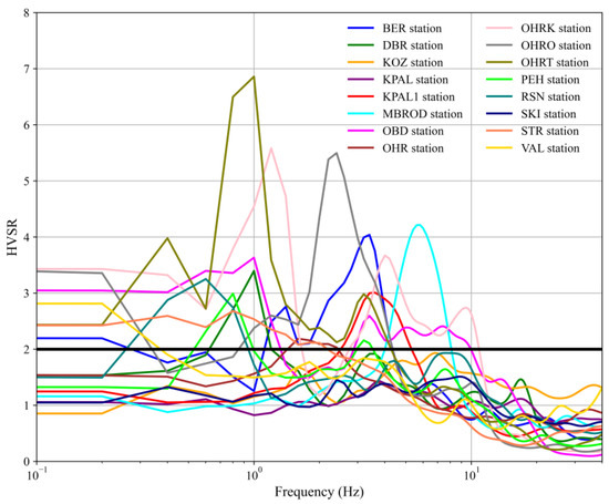 Geotechnics 05 00035 g002