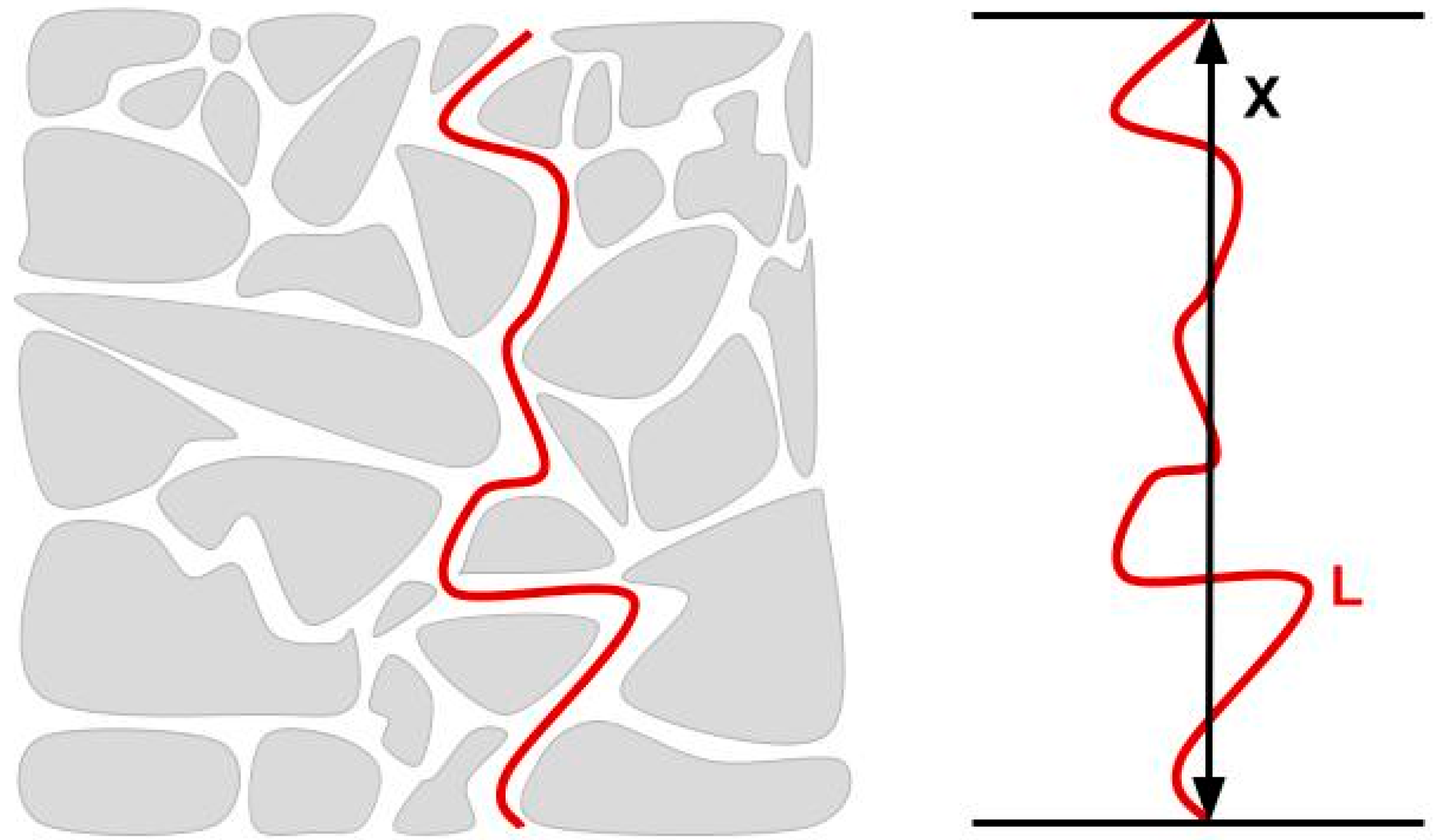 Geotechnics 05 00036 g001