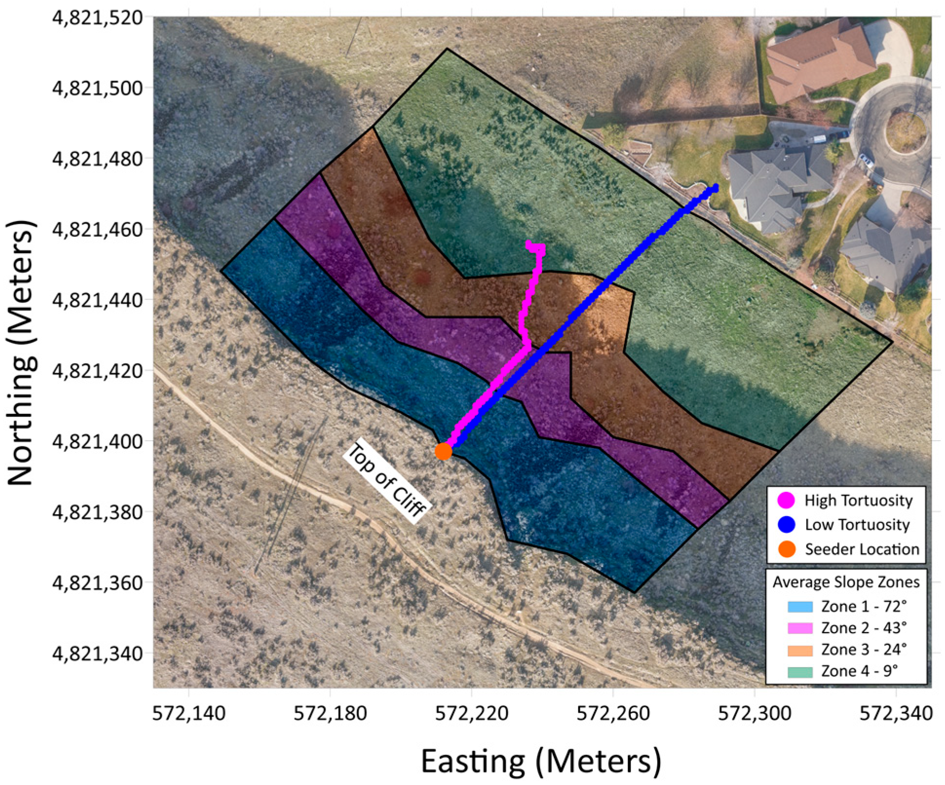 Geotechnics 05 00036 g013