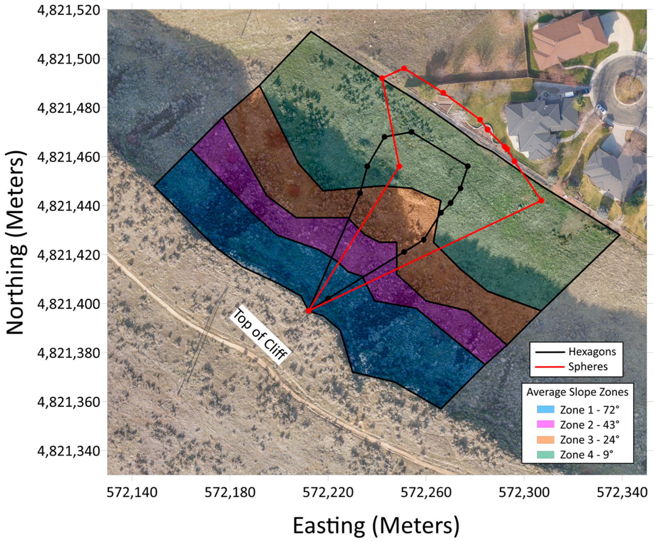 Geotechnics 05 00036 g015
