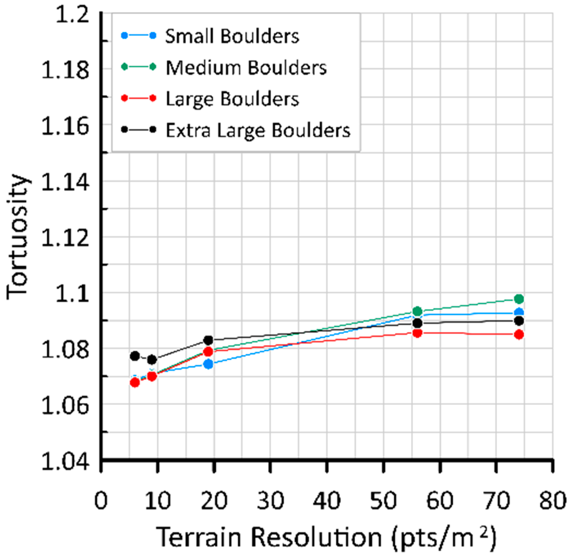 Geotechnics 05 00036 g017