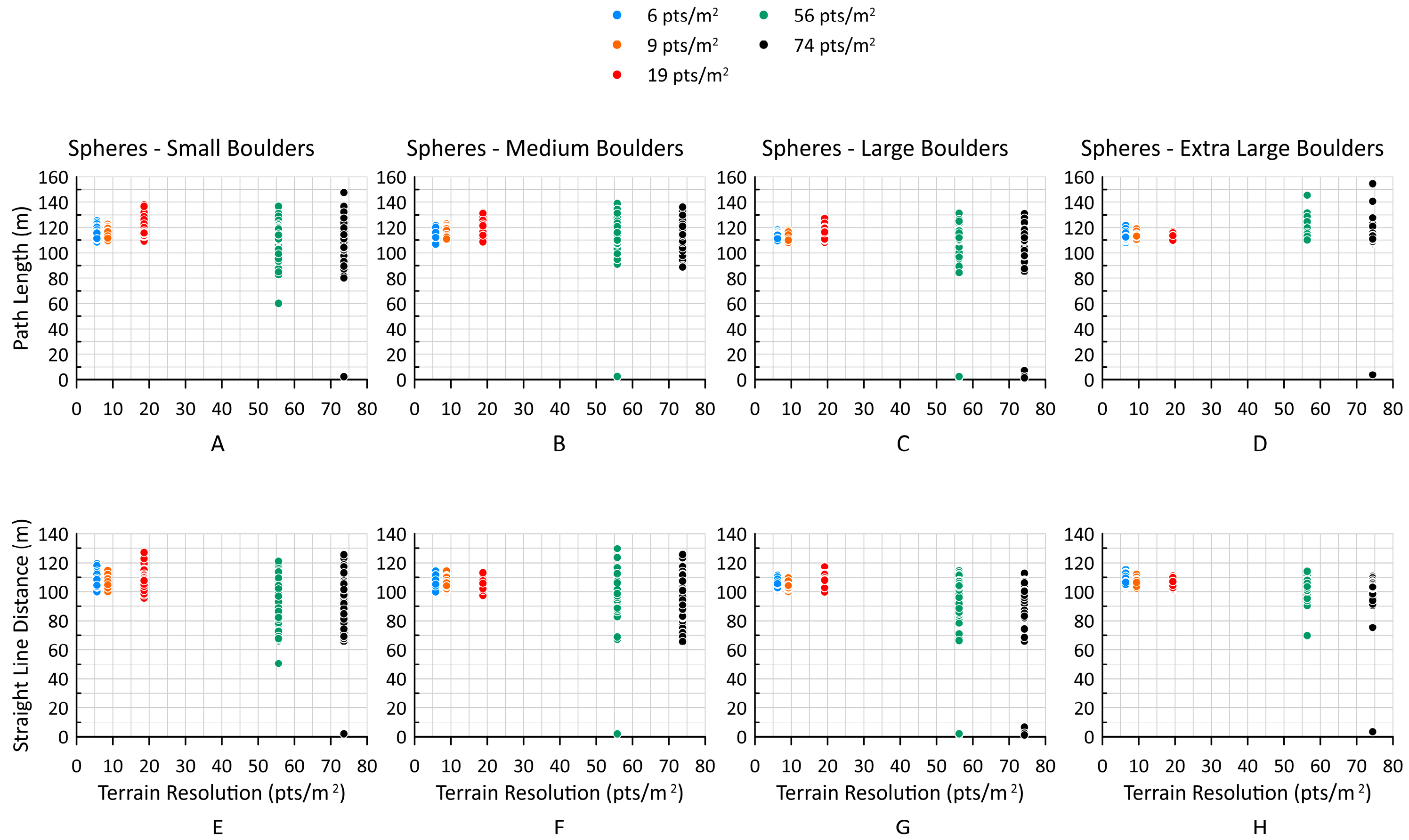 Geotechnics 05 00036 g018