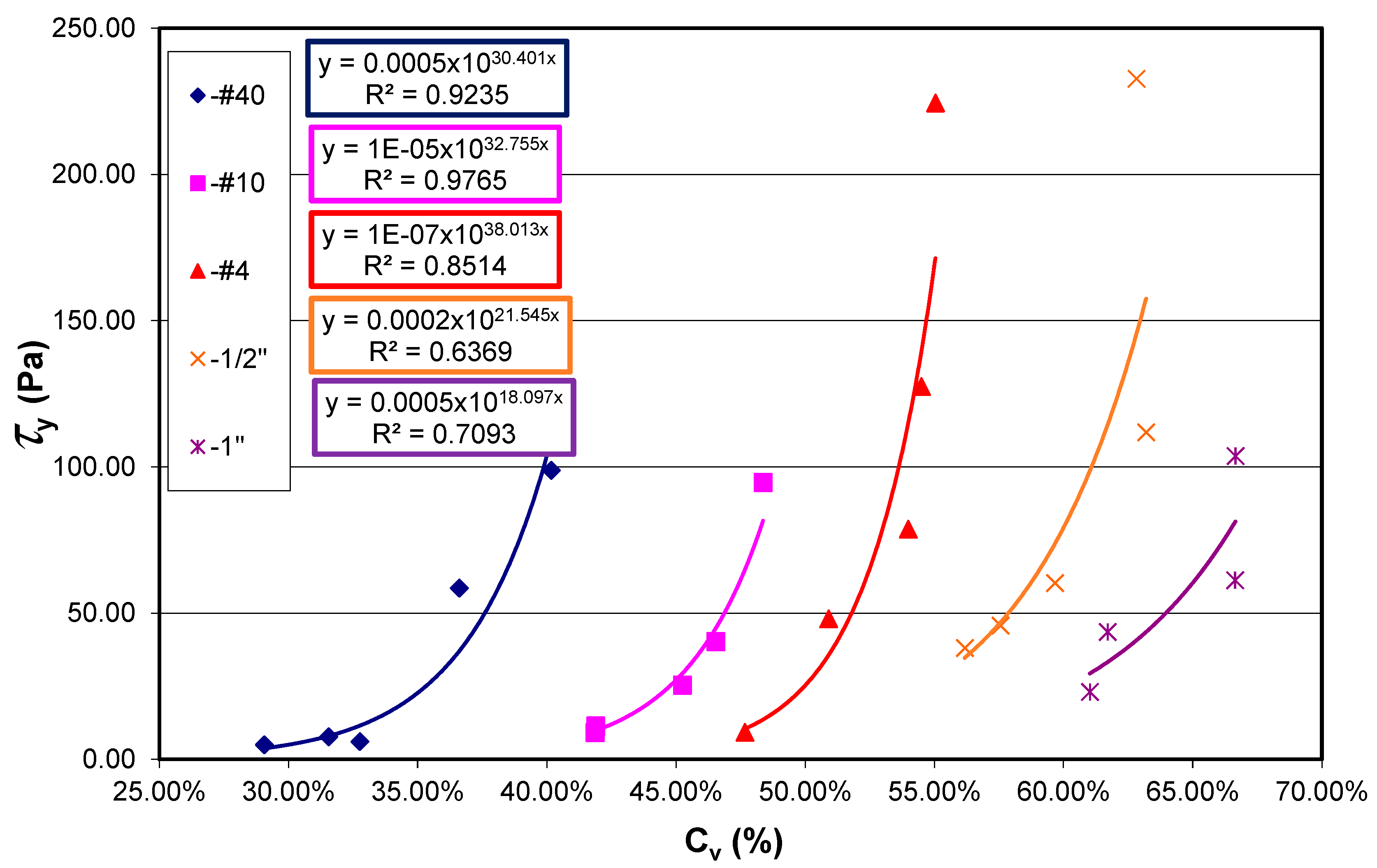Geotechnics 05 00037 g003b