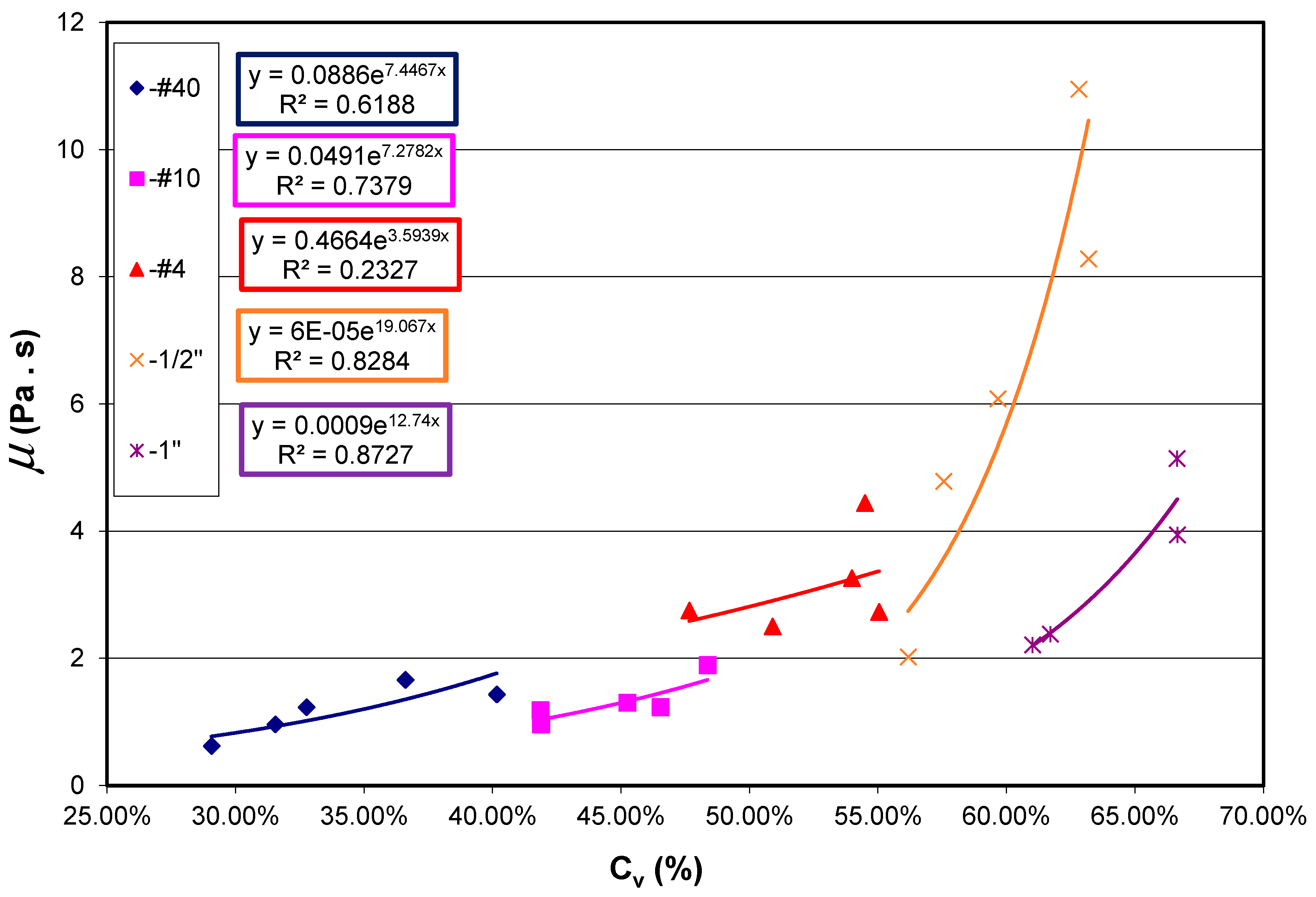 Geotechnics 05 00037 g004