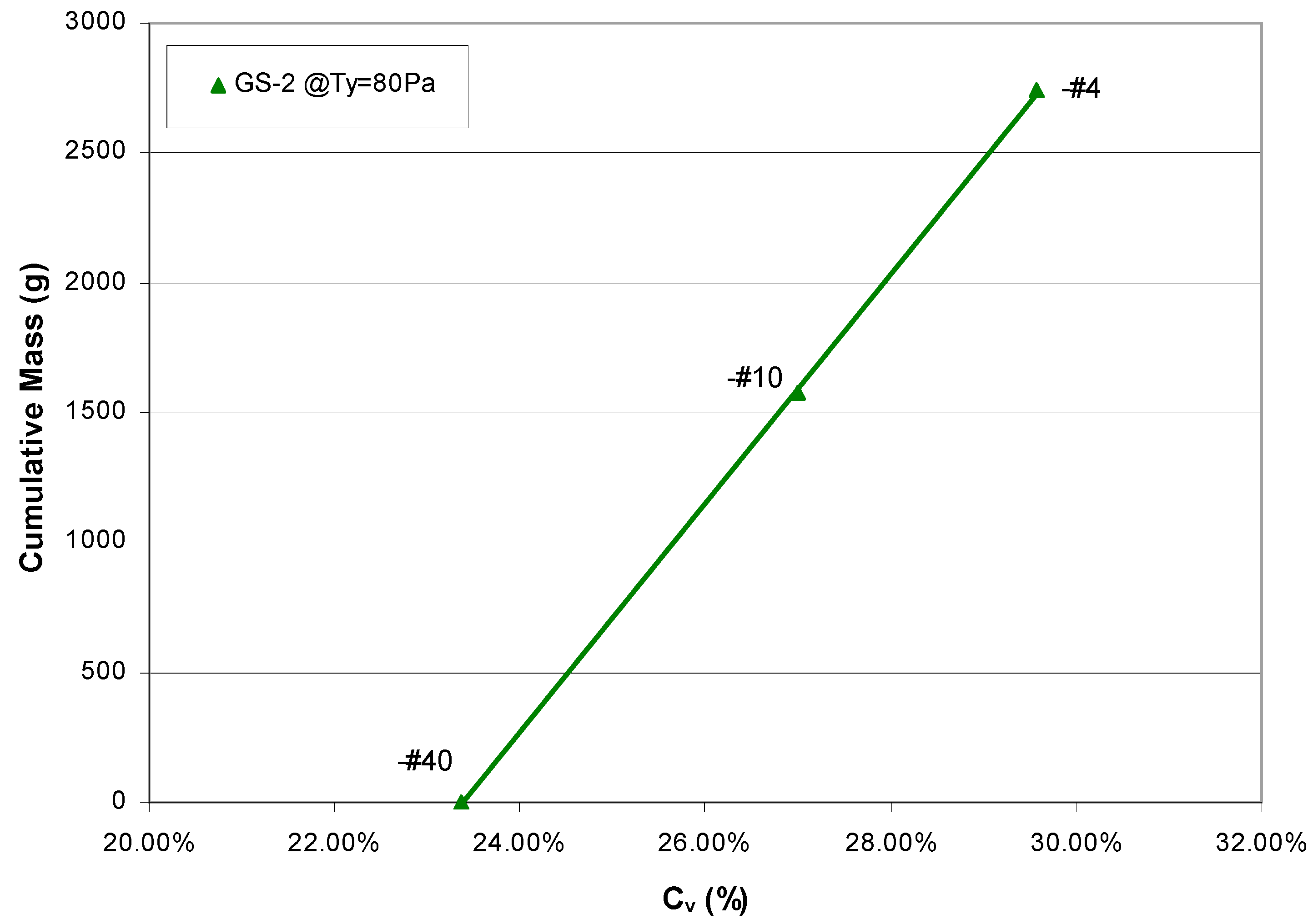 Geotechnics 05 00037 g008