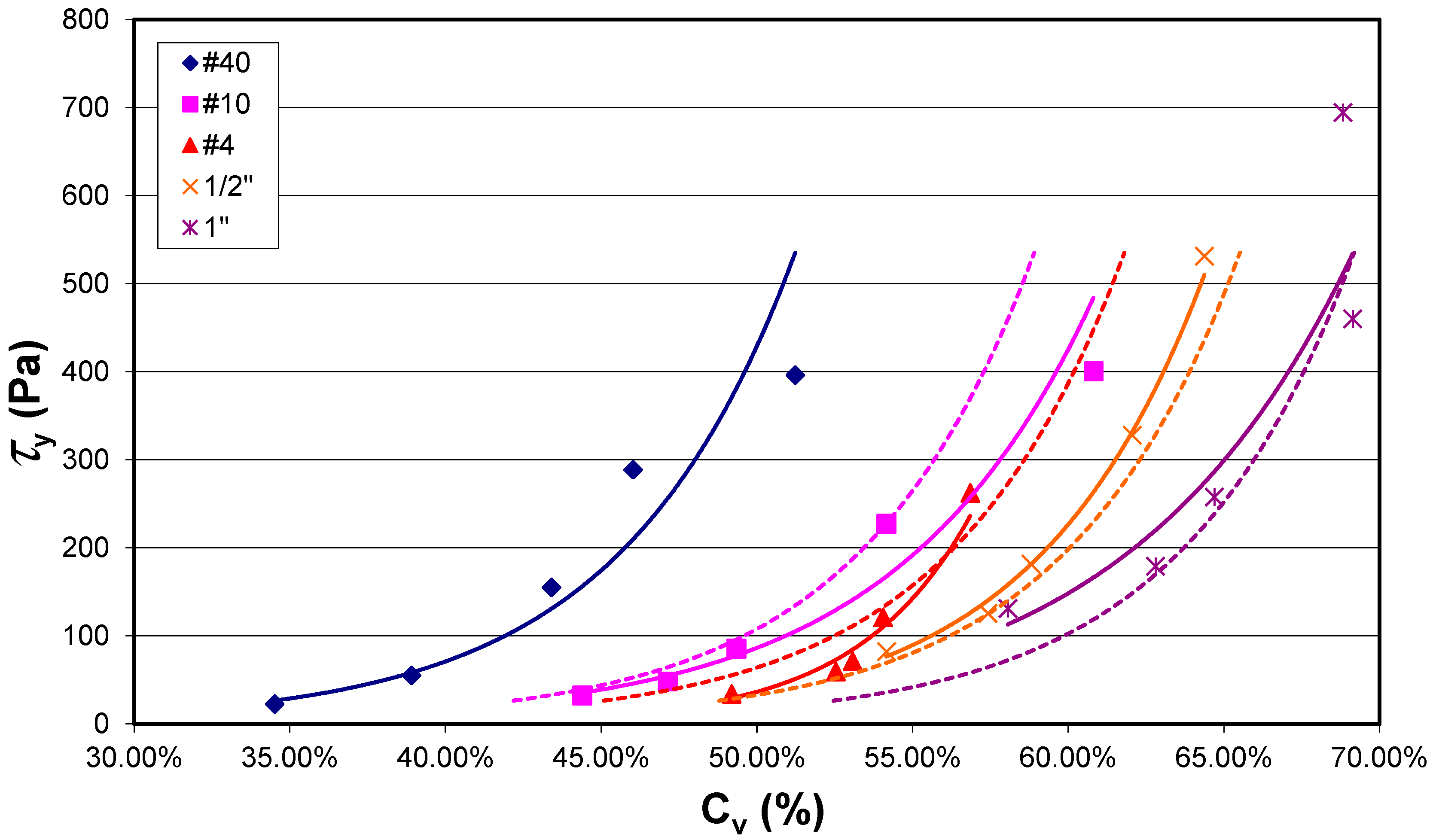 Geotechnics 05 00037 g011