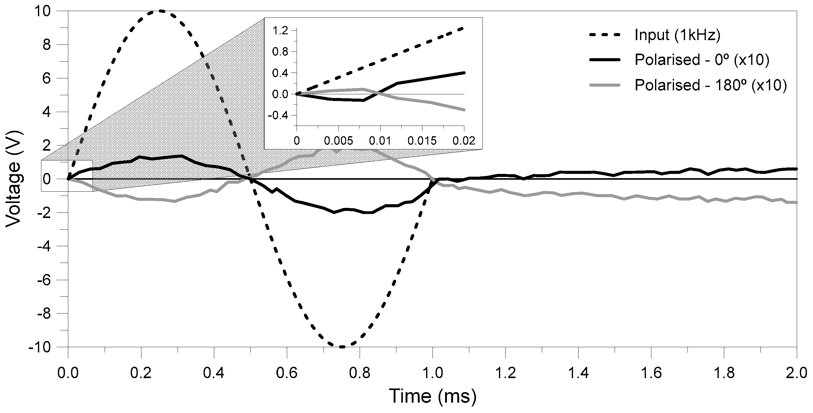 Geotechnics 05 00039 g006