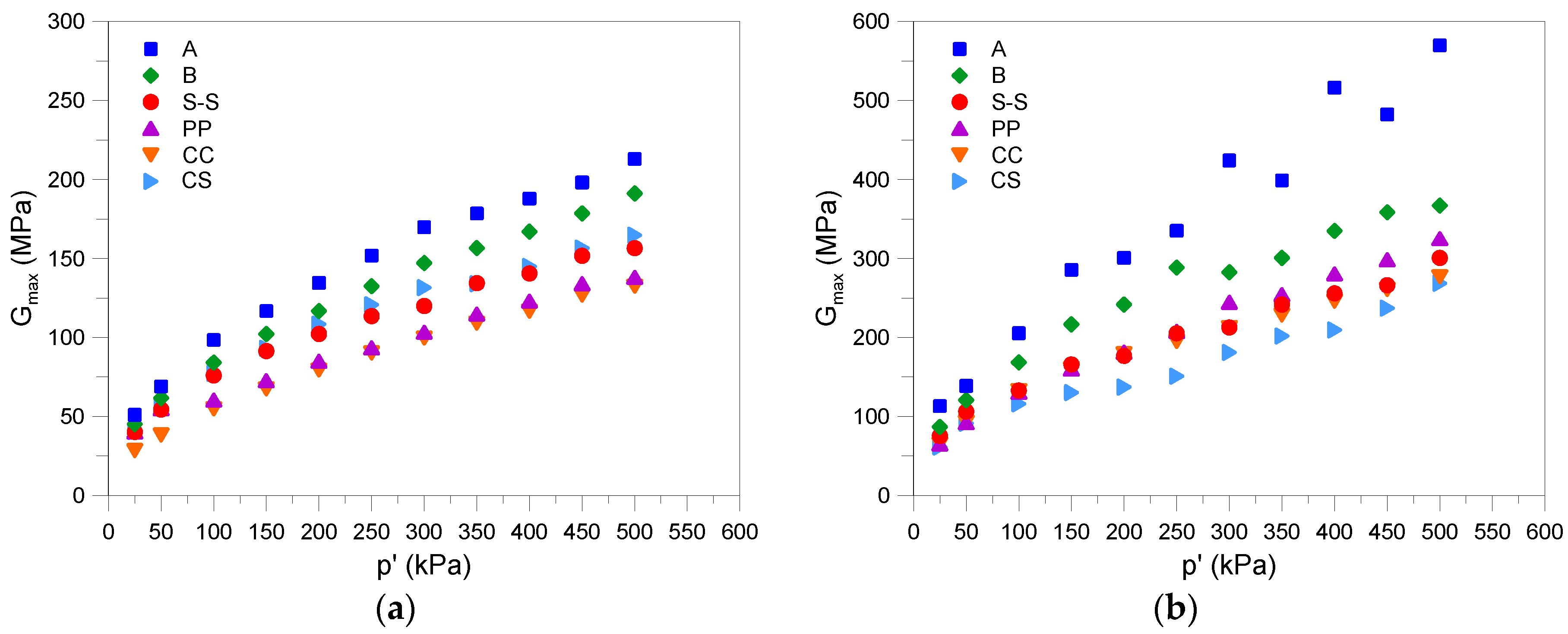 Geotechnics 05 00039 g011