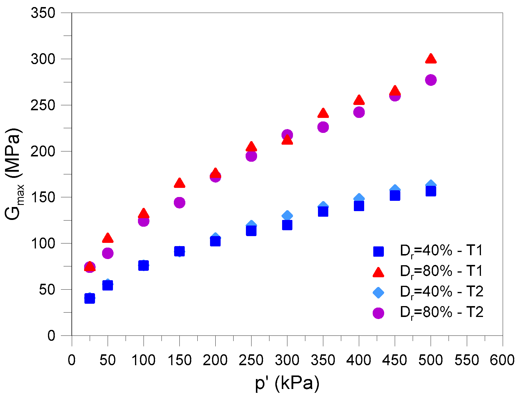 Geotechnics 05 00039 g012