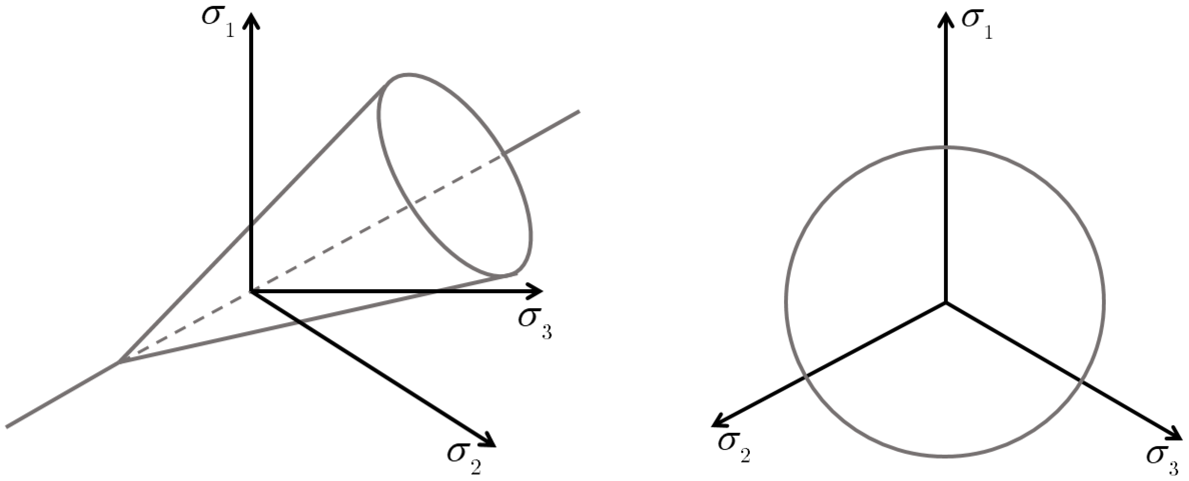 Geotechnics 05 00040 g006