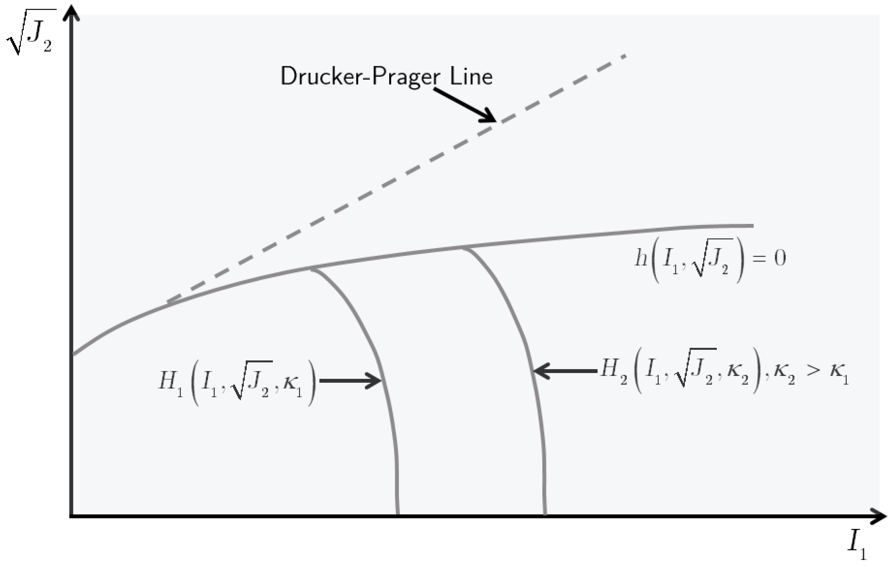 Geotechnics 05 00040 g010