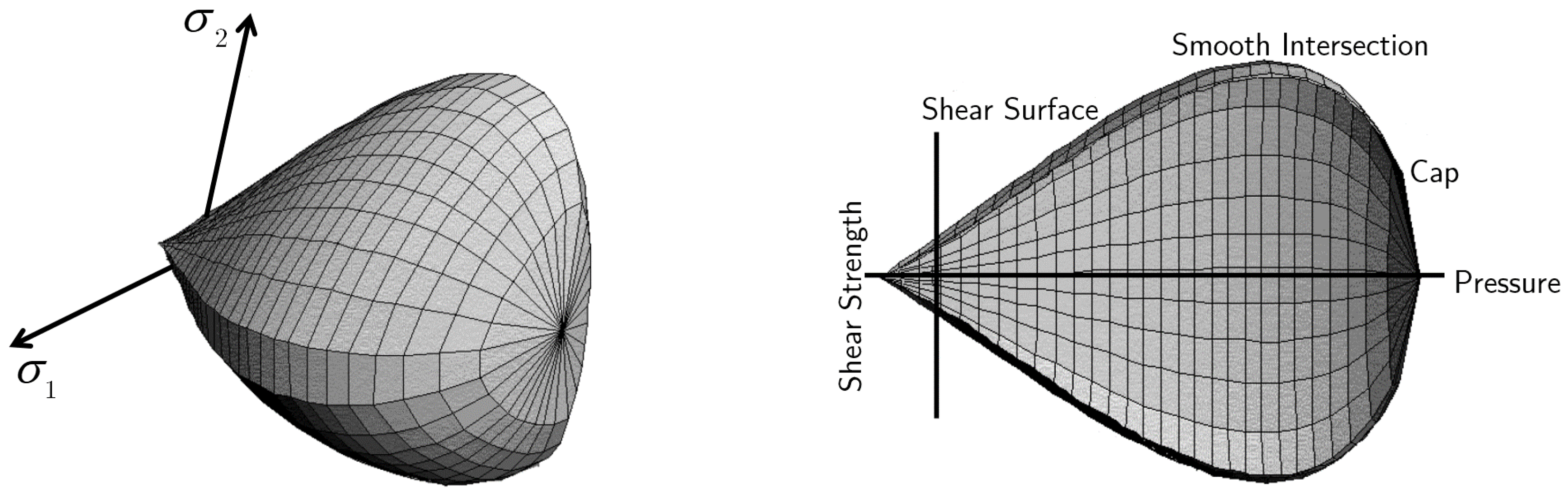 Geotechnics 05 00040 g011