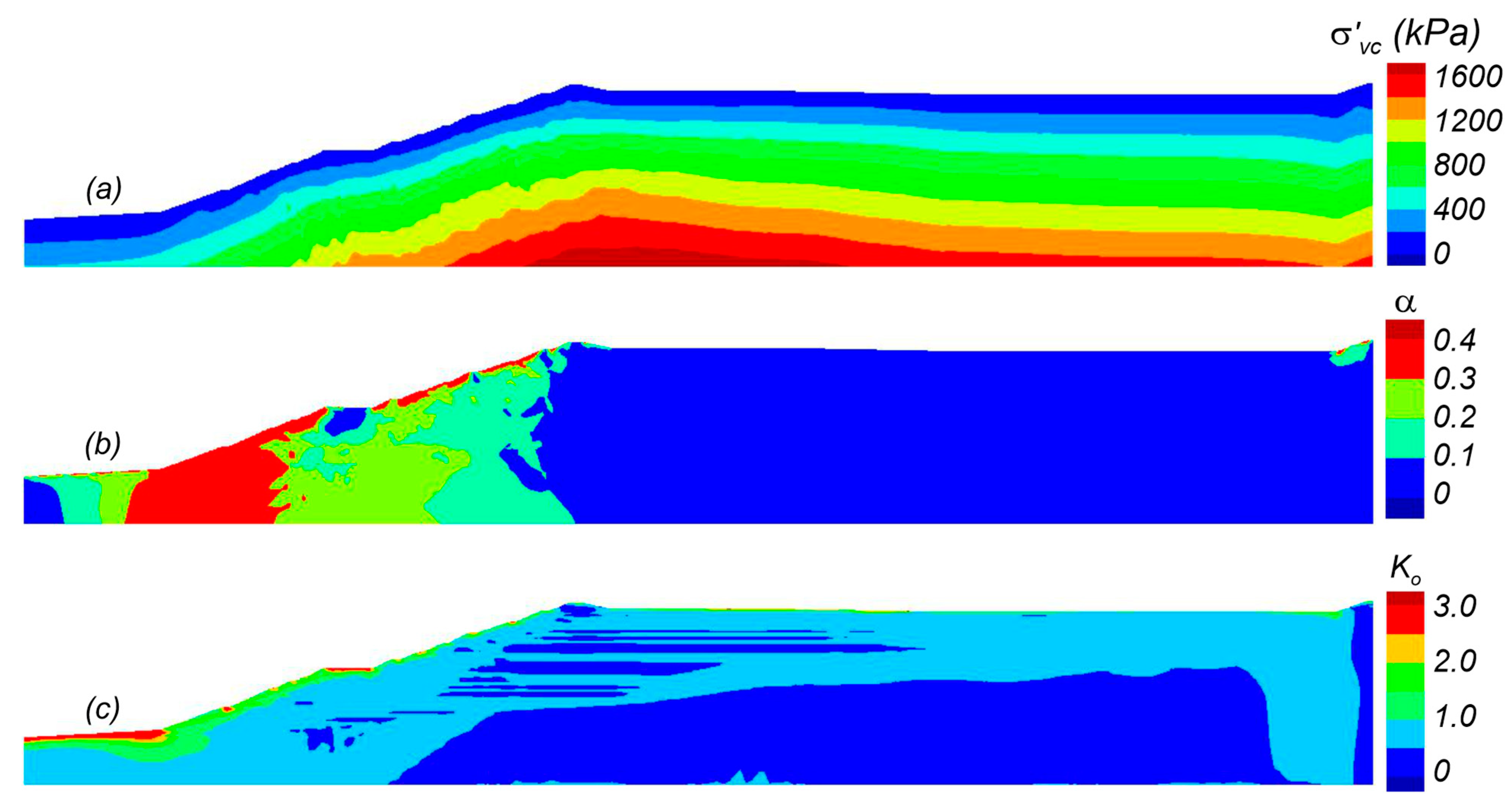 Geotechnics 05 00041 g010