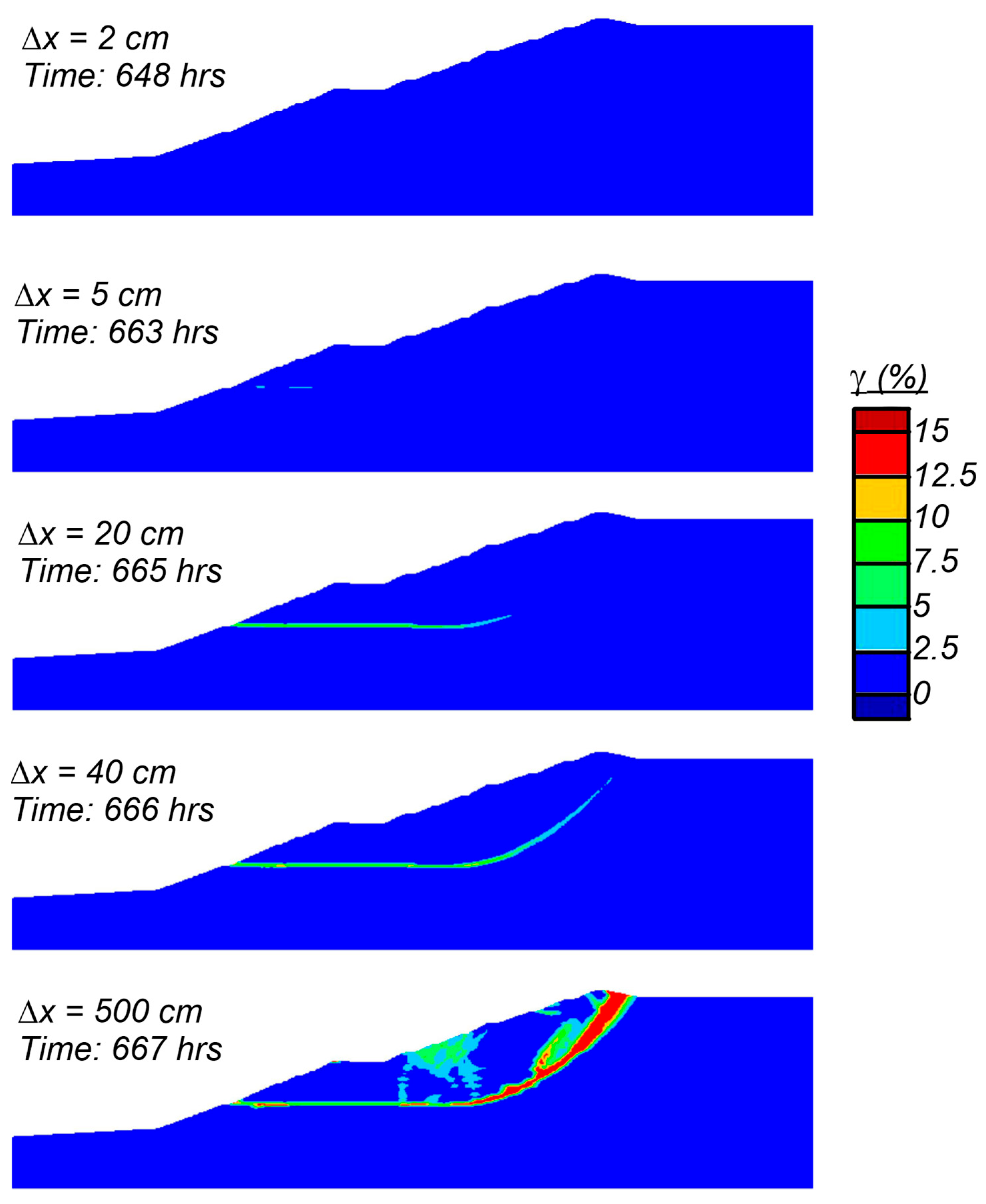 Geotechnics 05 00041 g012