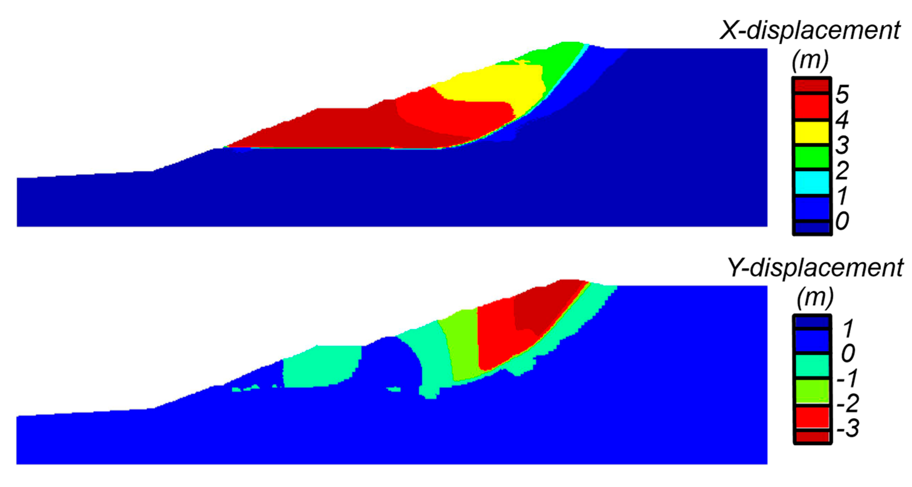 Geotechnics 05 00041 g013