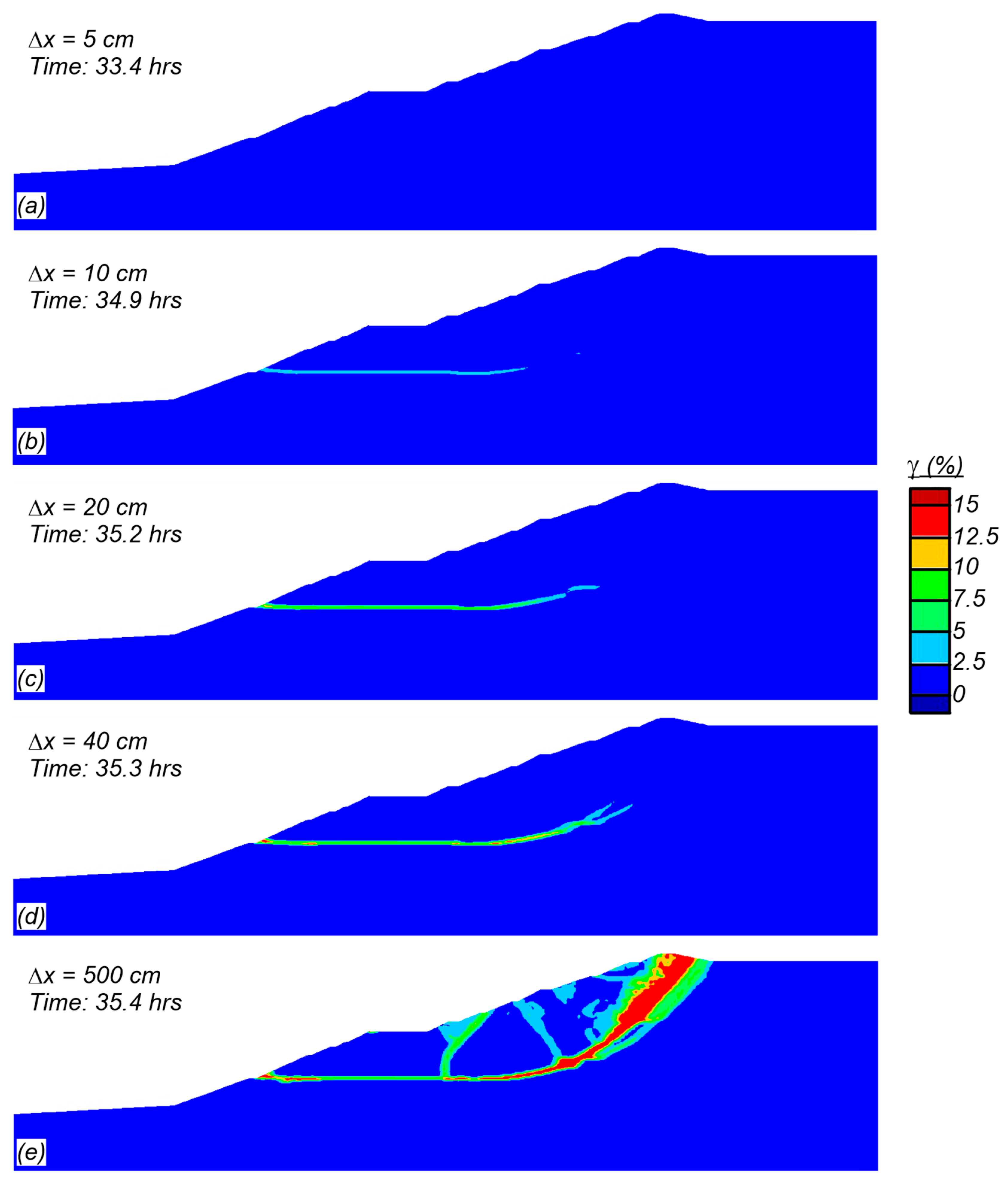 Geotechnics 05 00041 g016