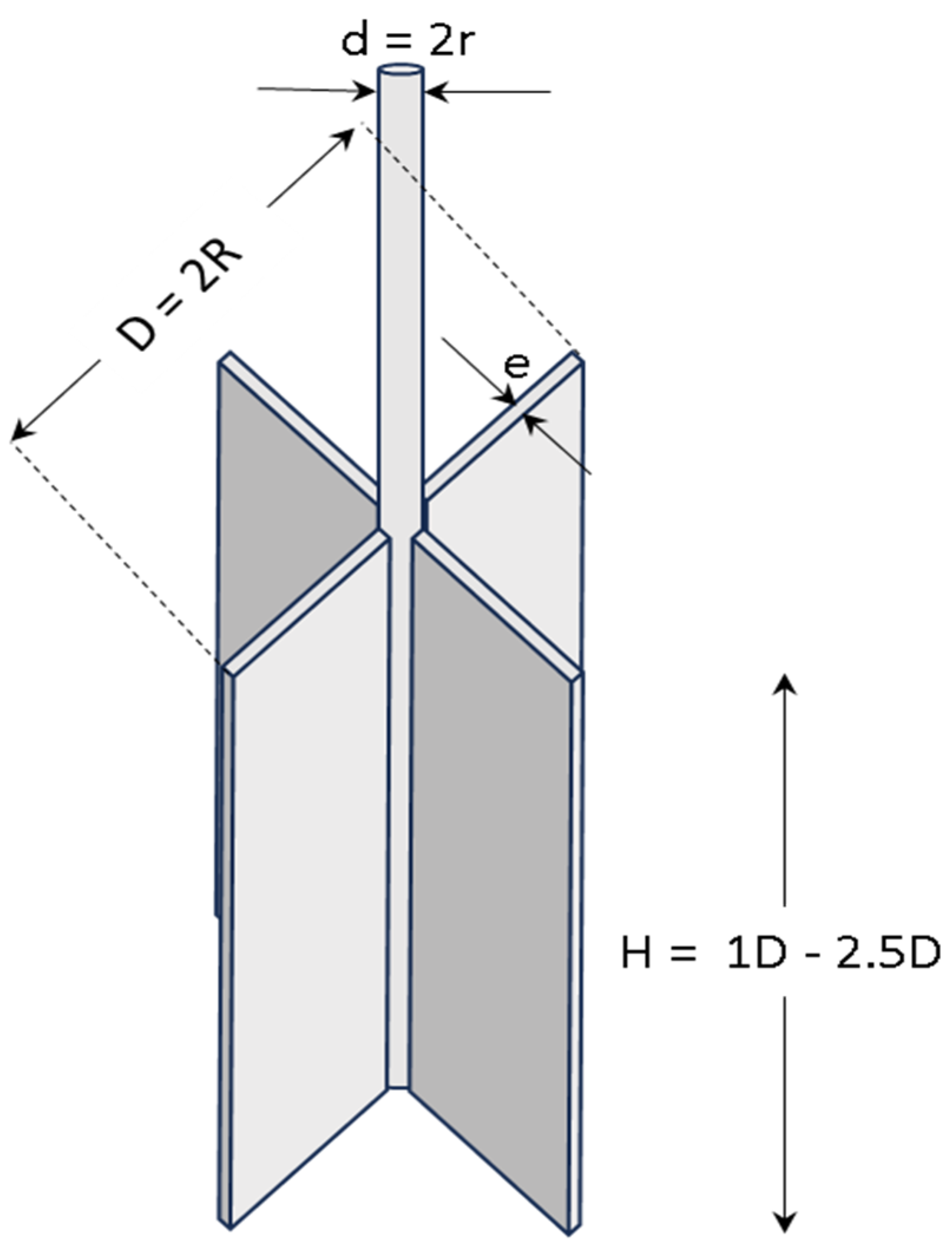 Geotechnics 05 00066 g001 Geotechnics 05 00066 g001