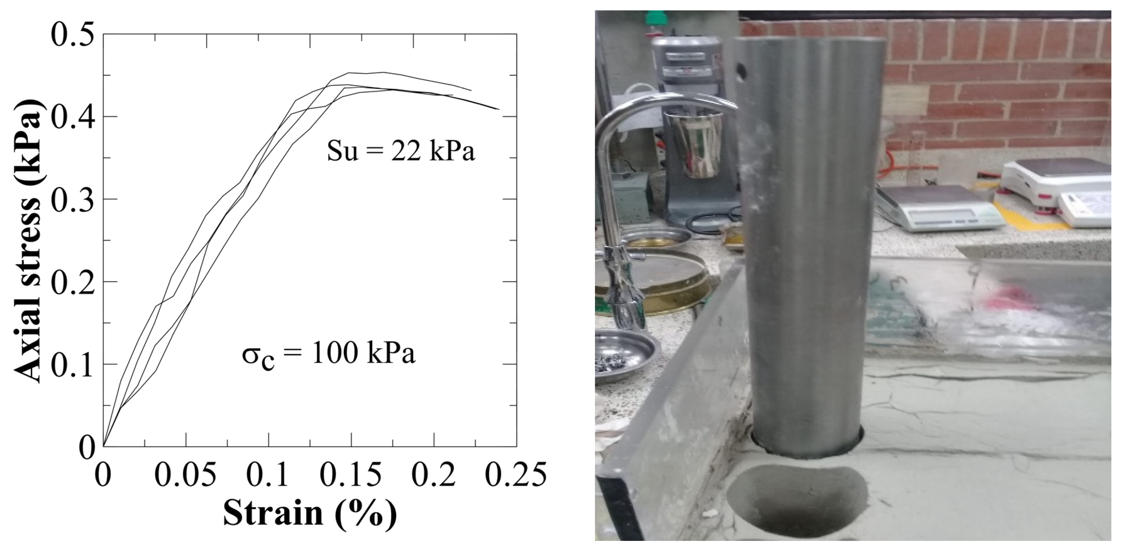 Geotechnics 05 00066 g017b Geotechnics 05 00066 g017b