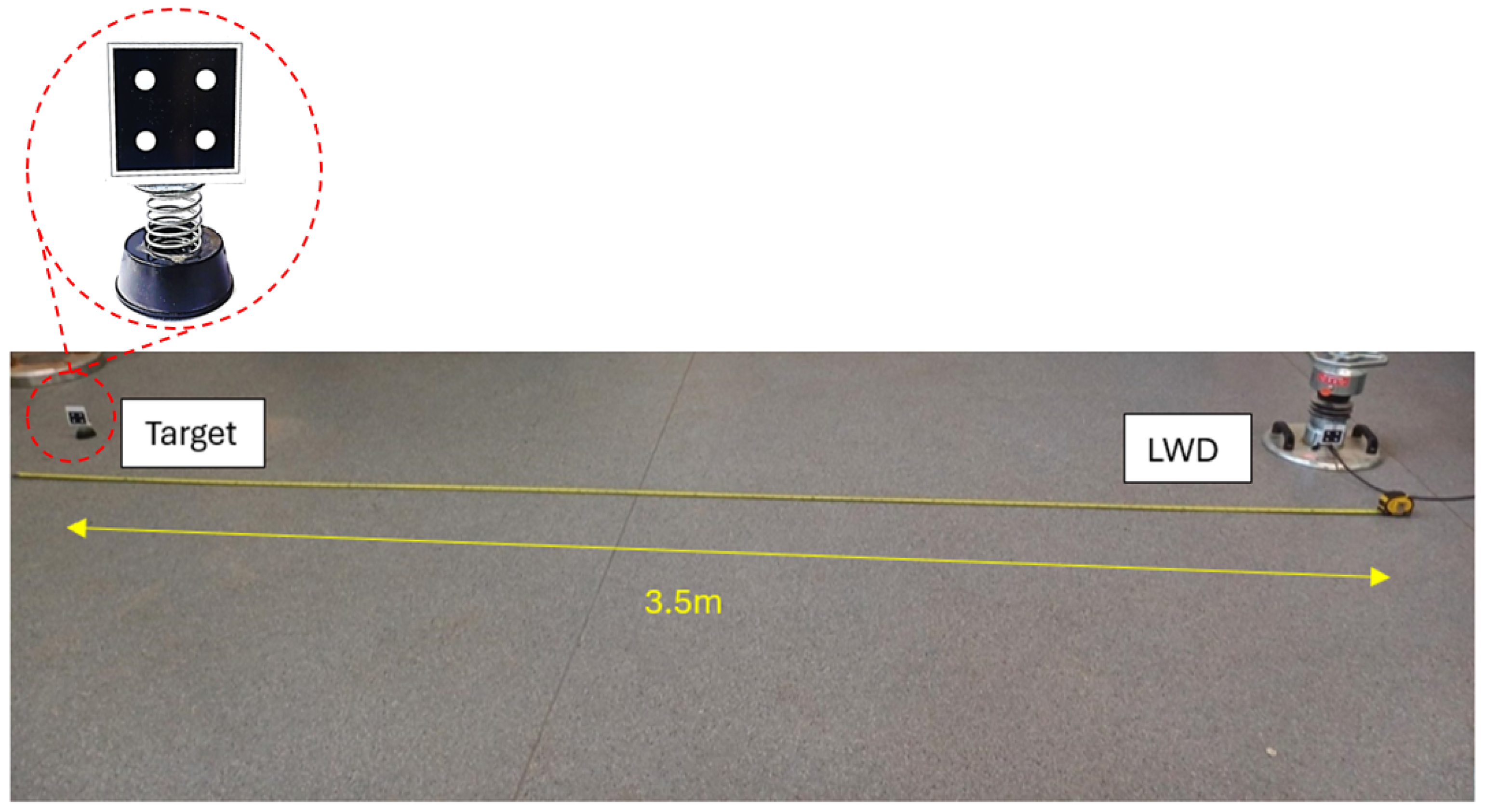 Geotechnics 05 00067 g011 Geotechnics 05 00067 g011